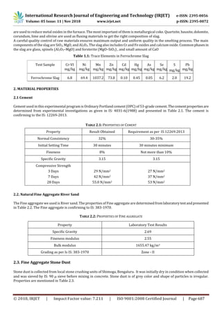 IRJET- Using of Ferro-Chrome Slag as a Coarse Aggregate and Stone Dust ...