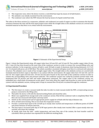 IRJET- Experimental Analysis on Performance of Closed Loop Pulsating ...