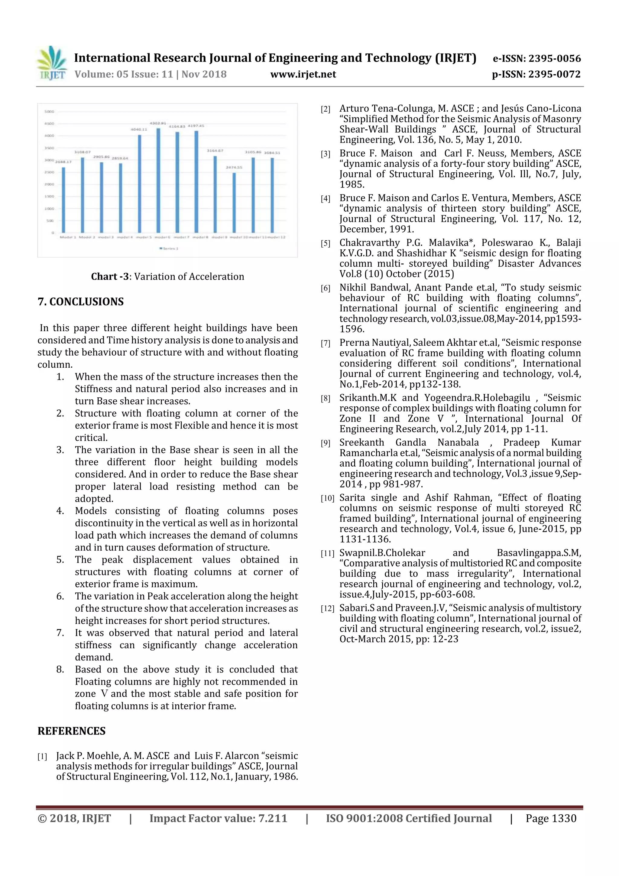International Research Journal of Engineering and Technology (IRJET) e-ISSN: 2395-0056
Volume: 05 Issue: 11 | Nov 2018 www.irjet.net p-ISSN: 2395-0072
© 2018, IRJET | Impact Factor value: 7.211 | ISO 9001:2008 Certified Journal | Page 1330
Chart -3: Variation of Acceleration
7. CONCLUSIONS
In this paper three different height buildings have been
considered and Time history analysis is done toanalysisand
study the behaviour of structure with and without floating
column.
1. When the mass of the structure increases then the
Stiffness and natural period also increases and in
turn Base shear increases.
2. Structure with floating column at corner of the
exterior frame is most Flexible and hence it is most
critical.
3. The variation in the Base shear is seen in all the
three different floor height building models
considered. And in order to reduce the Base shear
proper lateral load resisting method can be
adopted.
4. Models consisting of floating columns poses
discontinuity in the vertical as well as in horizontal
load path which increases the demand of columns
and in turn causes deformation of structure.
5. The peak displacement values obtained in
structures with floating columns at corner of
exterior frame is maximum.
6. The variation in Peak acceleration along the height
of the structure show that acceleration increases as
height increases for short period structures.
7. It was observed that natural period and lateral
stiffness can significantly change acceleration
demand.
8. Based on the above study it is concluded that
Floating columns are highly not recommended in
zone Ⅴand the most stable and safe position for
floating columns is at interior frame.
REFERENCES
[1] Jack P. Moehle, A. M. ASCE and Luis F. Alarcon “seismic
analysis methods for irregular buildings” ASCE, Journal
of Structural Engineering, Vol. 112, No.1, January, 1986.
[2] Arturo Tena-Colunga, M. ASCE ; and Jesús Cano-Licona
“Simplified Method for the Seismic Analysis of Masonry
Shear-Wall Buildings ” ASCE, Journal of Structural
Engineering, Vol. 136, No. 5, May 1, 2010.
[3] Bruce F. Maison and Carl F. Neuss, Members, ASCE
“dynamic analysis of a forty-four story building” ASCE,
Journal of Structural Engineering, Vol. Ill, No.7, July,
1985.
[4] Bruce F. Maison and Carlos E. Ventura, Members, ASCE
“dynamic analysis of thirteen story building” ASCE,
Journal of Structural Engineering, Vol. 117, No. 12,
December, 1991.
[5] Chakravarthy P.G. Malavika*, Poleswarao K., Balaji
K.V.G.D. and Shashidhar K “seismic design for floating
column multi- storeyed building” Disaster Advances
Vol.8 (10) October (2015)
[6] Nikhil Bandwal, Anant Pande et.al, “To study seismic
behaviour of RC building with floating columns”,
International journal of scientific engineering and
technology research,vol.03,issue.08,May-2014,pp1593-
1596.
[7] Prerna Nautiyal, Saleem Akhtar et.al, “Seismic response
evaluation of RC frame building with floating column
considering different soil conditions”, International
Journal of current Engineering and technology, vol.4,
No.1,Feb-2014, pp132-138.
[8] Srikanth.M.K and Yogeendra.R.Holebagilu , “Seismic
response of complex buildings with floating column for
Zone II and Zone V ”, International Journal Of
Engineering Research, vol.2,July 2014, pp 1-11.
[9] Sreekanth Gandla Nanabala , Pradeep Kumar
Ramancharla et.al,“Seismicanalysisofa normal building
and floating column building”, International journal of
engineering research and technology, Vol.3,issue9,Sep-
2014 , pp 981-987.
[10] Sarita single and Ashif Rahman, “Effect of floating
columns on seismic response of multi storeyed RC
framed building”, International journal of engineering
research and technology, Vol.4, issue 6, June-2015, pp
1131-1136.
[11] Swapnil.B.Cholekar and Basavlingappa.S.M,
“Comparative analysis of multistoriedRCandcomposite
building due to mass irregularity”, International
research journal of engineering and technology, vol.2,
issue.4,July-2015, pp-603-608.
[12] Sabari.S and Praveen.J.V, “Seismic analysis ofmultistory
building with floating column”, International journal of
civil and structural engineering research, vol.2, issue2,
Oct-March 2015, pp: 12-23
 