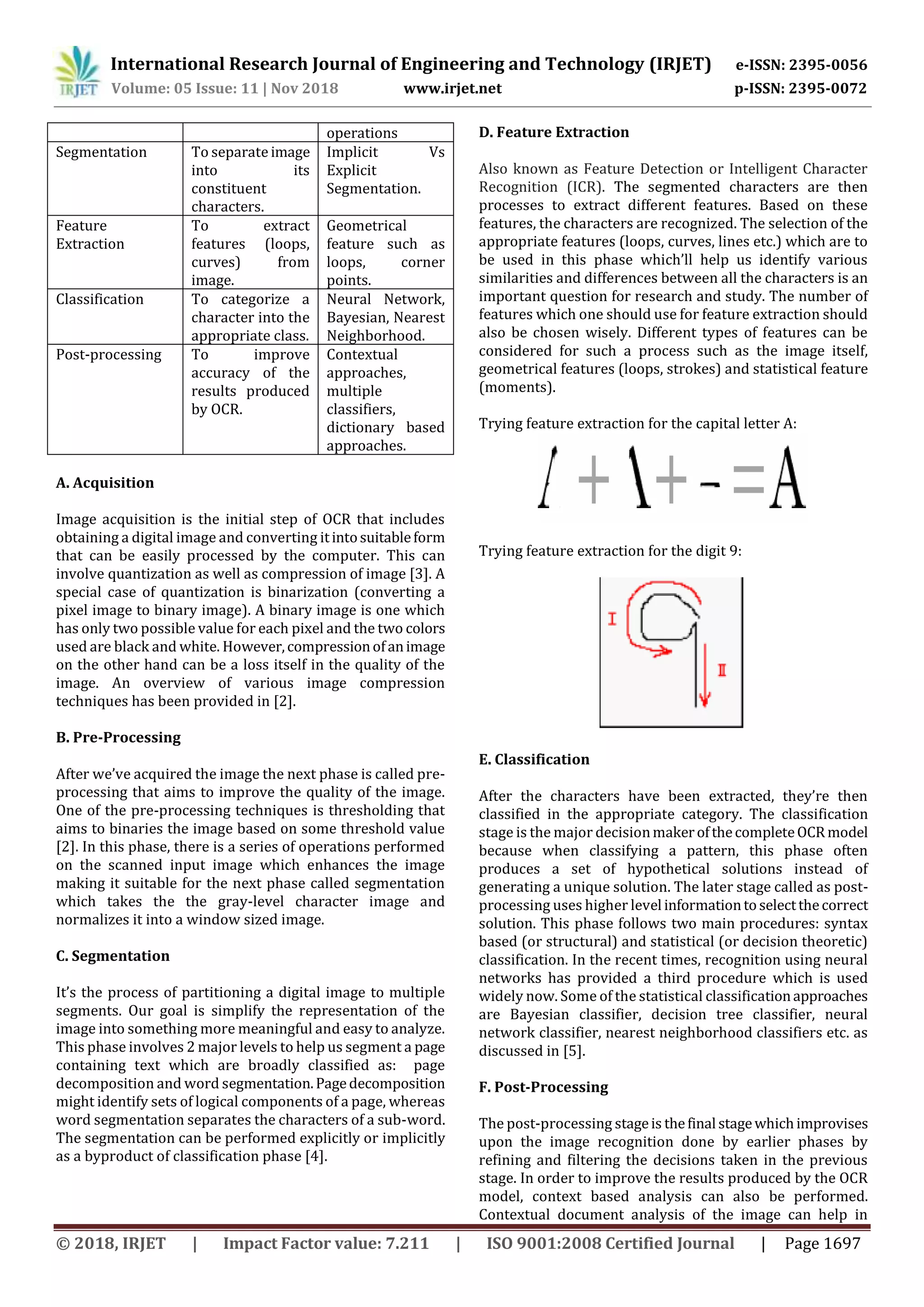 International Research Journal of Engineering and Technology (IRJET) e-ISSN: 2395-0056
Volume: 05 Issue: 11 | Nov 2018 www.irjet.net p-ISSN: 2395-0072
© 2018, IRJET | Impact Factor value: 7.211 | ISO 9001:2008 Certified Journal | Page 1697
operations
Segmentation To separate image
into its
constituent
characters.
Implicit Vs
Explicit
Segmentation.
Feature
Extraction
To extract
features (loops,
curves) from
image.
Geometrical
feature such as
loops, corner
points.
Classification To categorize a
character into the
appropriate class.
Neural Network,
Bayesian, Nearest
Neighborhood.
Post-processing To improve
accuracy of the
results produced
by OCR.
Contextual
approaches,
multiple
classifiers,
dictionary based
approaches.
A. Acquisition
Image acquisition is the initial step of OCR that includes
obtaining a digital image and converting itintosuitableform
that can be easily processed by the computer. This can
involve quantization as well as compression of image [3]. A
special case of quantization is binarization (converting a
pixel image to binary image). A binary image is one which
has only two possible value for each pixel and the two colors
used are black and white. However,compressionofanimage
on the other hand can be a loss itself in the quality of the
image. An overview of various image compression
techniques has been provided in [2].
B. Pre-Processing
After we’ve acquired the image the next phase is called pre-
processing that aims to improve the quality of the image.
One of the pre-processing techniques is thresholding that
aims to binaries the image based on some threshold value
[2]. In this phase, there is a series of operations performed
on the scanned input image which enhances the image
making it suitable for the next phase called segmentation
which takes the the gray-level character image and
normalizes it into a window sized image.
C. Segmentation
It’s the process of partitioning a digital image to multiple
segments. Our goal is simplify the representation of the
image into something more meaningful and easy to analyze.
This phase involves 2 major levels to help us segment a page
containing text which are broadly classified as: page
decomposition and word segmentation.Pagedecomposition
might identify sets of logical components of a page, whereas
word segmentation separates the characters of a sub-word.
The segmentation can be performed explicitly or implicitly
as a byproduct of classification phase [4].
D. Feature Extraction
Also known as Feature Detection or Intelligent Character
Recognition (ICR). The segmented characters are then
processes to extract different features. Based on these
features, the characters are recognized. The selection of the
appropriate features (loops, curves, lines etc.) which are to
be used in this phase which’ll help us identify various
similarities and differences between all the characters is an
important question for research and study. The number of
features which one should use for feature extraction should
also be chosen wisely. Different types of features can be
considered for such a process such as the image itself,
geometrical features (loops, strokes) and statistical feature
(moments).
Trying feature extraction for the capital letter A:
Trying feature extraction for the digit 9:
E. Classification
After the characters have been extracted, they’re then
classified in the appropriate category. The classification
stage is the major decisionmakerofthecompleteOCRmodel
because when classifying a pattern, this phase often
produces a set of hypothetical solutions instead of
generating a unique solution. The later stage called as post-
processing uses higher level informationtoselectthecorrect
solution. This phase follows two main procedures: syntax
based (or structural) and statistical (or decision theoretic)
classification. In the recent times, recognition using neural
networks has provided a third procedure which is used
widely now. Some of the statistical classificationapproaches
are Bayesian classifier, decision tree classifier, neural
network classifier, nearest neighborhood classifiers etc. as
discussed in [5].
F. Post-Processing
The post-processing stageis thefinal stagewhichimprovises
upon the image recognition done by earlier phases by
refining and filtering the decisions taken in the previous
stage. In order to improve the results produced by the OCR
model, context based analysis can also be performed.
Contextual document analysis of the image can help in
 