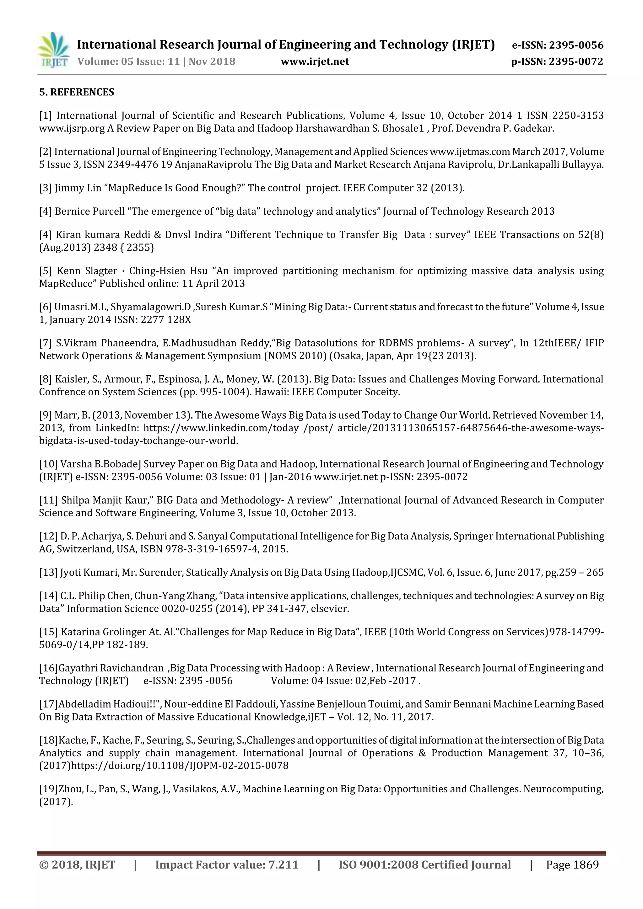 International Research Journal of Engineering and Technology (IRJET) e-ISSN: 2395-0056
Volume: 05 Issue: 11 | Nov 2018 www.irjet.net p-ISSN: 2395-0072
© 2018, IRJET | Impact Factor value: 7.211 | ISO 9001:2008 Certified Journal | Page 1869
5. REFERENCES
[1] International Journal of Scientific and Research Publications, Volume 4, Issue 10, October 2014 1 ISSN 2250-3153
www.ijsrp.org A Review Paper on Big Data and Hadoop Harshawardhan S. Bhosale1 , Prof. Devendra P. Gadekar.
[2] International Journal ofEngineeringTechnology,ManagementandApplied Scienceswww.ijetmas.comMarch 2017,Volume
5 Issue 3, ISSN 2349-4476 19 AnjanaRaviprolu The Big Data and Market Research Anjana Raviprolu, Dr.Lankapalli Bullayya.
[3] Jimmy Lin “MapReduce Is Good Enough?” The control project. IEEE Computer 32 (2013).
[4] Bernice Purcell “The emergence of “big data” technology and analytics” Journal of Technology Research 2013
[4] Kiran kumara Reddi & Dnvsl Indira “Different Technique to Transfer Big Data : survey” IEEE Transactions on 52(8)
(Aug.2013) 2348 { 2355}
[5] Kenn Slagter · Ching-Hsien Hsu “An improved partitioning mechanism for optimizing massive data analysis using
MapReduce” Published online: 11 April 2013
[6] Umasri.M.L, Shyamalagowri.D ,Suresh Kumar.S “Mining Big Data:-Currentstatusandforecasttothefuture”Volume4,Issue
1, January 2014 ISSN: 2277 128X
[7] S.Vikram Phaneendra, E.Madhusudhan Reddy,“Big Datasolutions for RDBMS problems- A survey”, In 12thIEEE/ IFIP
Network Operations & Management Symposium (NOMS 2010) (Osaka, Japan, Apr 19{23 2013).
[8] Kaisler, S., Armour, F., Espinosa, J. A., Money, W. (2013). Big Data: Issues and Challenges Moving Forward. International
Confrence on System Sciences (pp. 995-1004). Hawaii: IEEE Computer Soceity.
[9] Marr, B. (2013, November 13). The Awesome Ways Big Data is used Today to Change Our World. Retrieved November 14,
2013, from LinkedIn: https://www.linkedin.com/today /post/ article/20131113065157-64875646-the-awesome-ways-
bigdata-is-used-today-tochange-our-world.
[10] Varsha B.Bobade] Survey Paper on Big Data and Hadoop, International Research Journal of Engineering and Technology
(IRJET) e-ISSN: 2395-0056 Volume: 03 Issue: 01 | Jan-2016 www.irjet.net p-ISSN: 2395-0072
[11] Shilpa Manjit Kaur,” BIG Data and Methodology- A review” ,International Journal of Advanced Research in Computer
Science and Software Engineering, Volume 3, Issue 10, October 2013.
[12] D. P. Acharjya, S. Dehuri and S. Sanyal Computational Intelligence for Big Data Analysis, Springer International Publishing
AG, Switzerland, USA, ISBN 978-3-319-16597-4, 2015.
[13] Jyoti Kumari, Mr. Surender, Statically Analysis on Big Data Using Hadoop,IJCSMC, Vol. 6, Issue. 6, June 2017, pg.259 – 265
[14] C.L. Philip Chen, Chun-Yang Zhang, “Data intensive applications, challenges, techniques and technologies:AsurveyonBig
Data” Information Science 0020-0255 (2014), PP 341-347, elsevier.
[15] Katarina Grolinger At. Al.“Challenges for Map Reduce in Big Data”, IEEE (10th World Congress on Services)978-14799-
5069-0/14,PP 182-189.
[16]Gayathri Ravichandran ,Big Data Processing with Hadoop : A Review , International Research Journal of Engineering and
Technology (IRJET) e-ISSN: 2395 -0056 Volume: 04 Issue: 02,Feb -2017 .
[17]Abdelladim Hadioui!!", Nour-eddine El Faddouli, Yassine Benjelloun Touimi, and Samir Bennani Machine Learning Based
On Big Data Extraction of Massive Educational Knowledge,iJET ‒ Vol. 12, No. 11, 2017.
[18]Kache, F., Kache, F., Seuring, S., Seuring, S.,Challenges andopportunitiesofdigital informationattheintersectionof BigData
Analytics and supply chain management. International Journal of Operations & Production Management 37, 10–36,
(2017)https://doi.org/10.1108/IJOPM-02-2015-0078
[19]Zhou, L., Pan, S., Wang, J., Vasilakos, A.V., Machine Learning on Big Data: Opportunities and Challenges. Neurocomputing,
(2017).
 