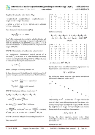 IRJET- Design of Optimum Parameters of Tuned Mass Damper for a G+8 ...
