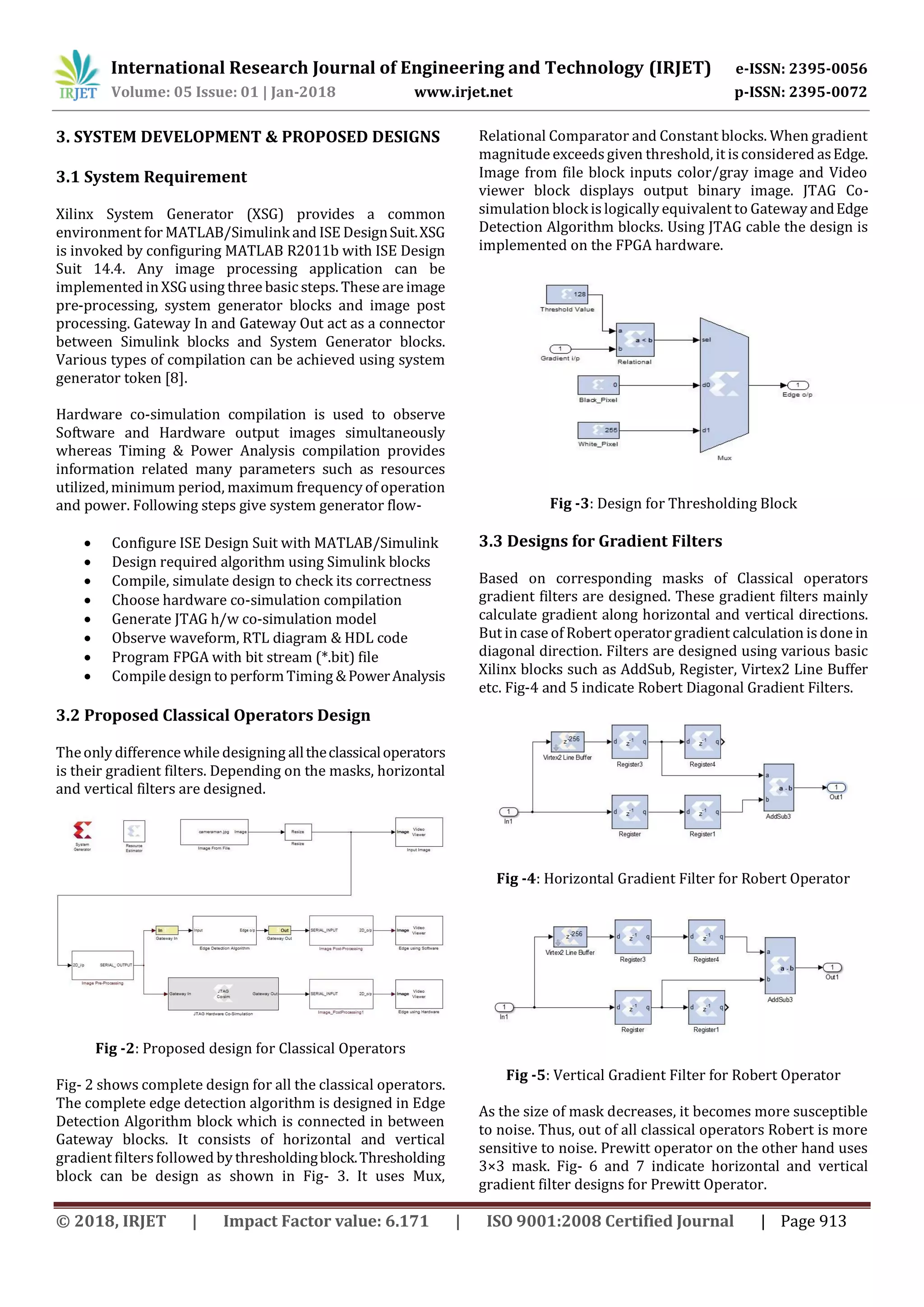 Irjet hardware co simulation of classical edge detection algorithms