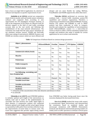 International Research Journal of Engineering and Technology (IRJET) e-ISSN: 2395-0056
Volume: 05 Issue: 12 | Dec 2018 www.irjet.net p-ISSN: 2395-0072
© 2018, IRJET | Impact Factor value: 7.211 | ISO 9001:2008 Certified Journal | Page 82
have a focus on single field of application. So, selection of
software tool depends on specific requirements of user.
Saidallah et al. (2016) carried out comparative
study of eleven mostly used and mostly mature simulation
software and compared them according to new
opportunities for ITS (Intelligent Transport System), as
well as the integration of GIS which are effective tools for
decision support in the field of road traffic, providing
accurate data on the real world, and following the
establishment of the road network infrastructure. The
conclusion was made that the open source simulators do
not simulates wireless sensors. VISSIM and SimTraffic
offers easy coding of road network. AIMSUN, Paramics, and
VISSIM use wireless sensors which are more efficient and
cheaper and are more flexible for coding. MATsim,
TransModeler and VISSIM supports GIS, while other don’t.
Talevska (2016) performed an overview that
combines both – current traffic simulation system-TSS
capabilities and customer expectations. Therefore, a
comparison of simulation tools (SFStreetSIModel, Freesim,
Aimsun, PTV optima and CORSIM) as well as SWOT
analysis had been conducted. In order to compare,
describe and evaluate the capabilities of microsimulation
model SFStreetSIModel, version 1.1, a state-of-the-art
review is drawn in table-3. All five simulation models have
strength and weakness that make it suitable for certain
applications for use in urban road networks.
Table -3: Comparison of Software Based on common design parameters
Object / phenomenon
SFStreetSIModel FreeSim Aimsun 7 PTV Optima CORSIM
Cars
Yes Yes Yes Yes Yes
Commercial vehicle/trucks
Yes Yes Yes Yes Yes
Bicycles
No No Yes Yes Yes
Pedestrians
Yes** No Yes Yes Yes
Public transports
No Yes Yes Yes Yes
Parked vehicle
Yes No No No Yes
Car-following, overtaking and
lane changing logic Yes Yes Yes Yes Yes
Weather conditions No Planned No Yes No
Variable travel time
Yes Yes Yes Yes Yes
Variable acceleration Yes* Yes Yes No No
Headway Yes No Yes No Yes
Incidents No Yes No Yes Yes
* in function of the concentration of the side obstacles and distance to them
** on sidewalk
Udomslip et al. (2017) used SYNCHRO platform
to initialize optimal cycle length of the intersections on
Sathom road and to assist in the implementation of
reversible lane that involves two traffic signal lights in
short distance. A comparative analysis was conducted
between optimal cycle length and the actual signal timing
as operated by traffic police from real data collection to see
the improvements of travel times in various cases. The
travel time suggested that periodic signal timing control
from SYNCHRO was better during peak hours since the
outcomes displayed the decreased travel time.
Liu et al. (2018) studied the issues with respect
to oversaturated signal intersections and demonstrated
the consistency based on analytical studies and
microscopic simulations with AIMSUN. Deterministic
(vertical) and shockwave (horizontal) queuing models are
widely used in traffic operation to estimate vertical queue
 