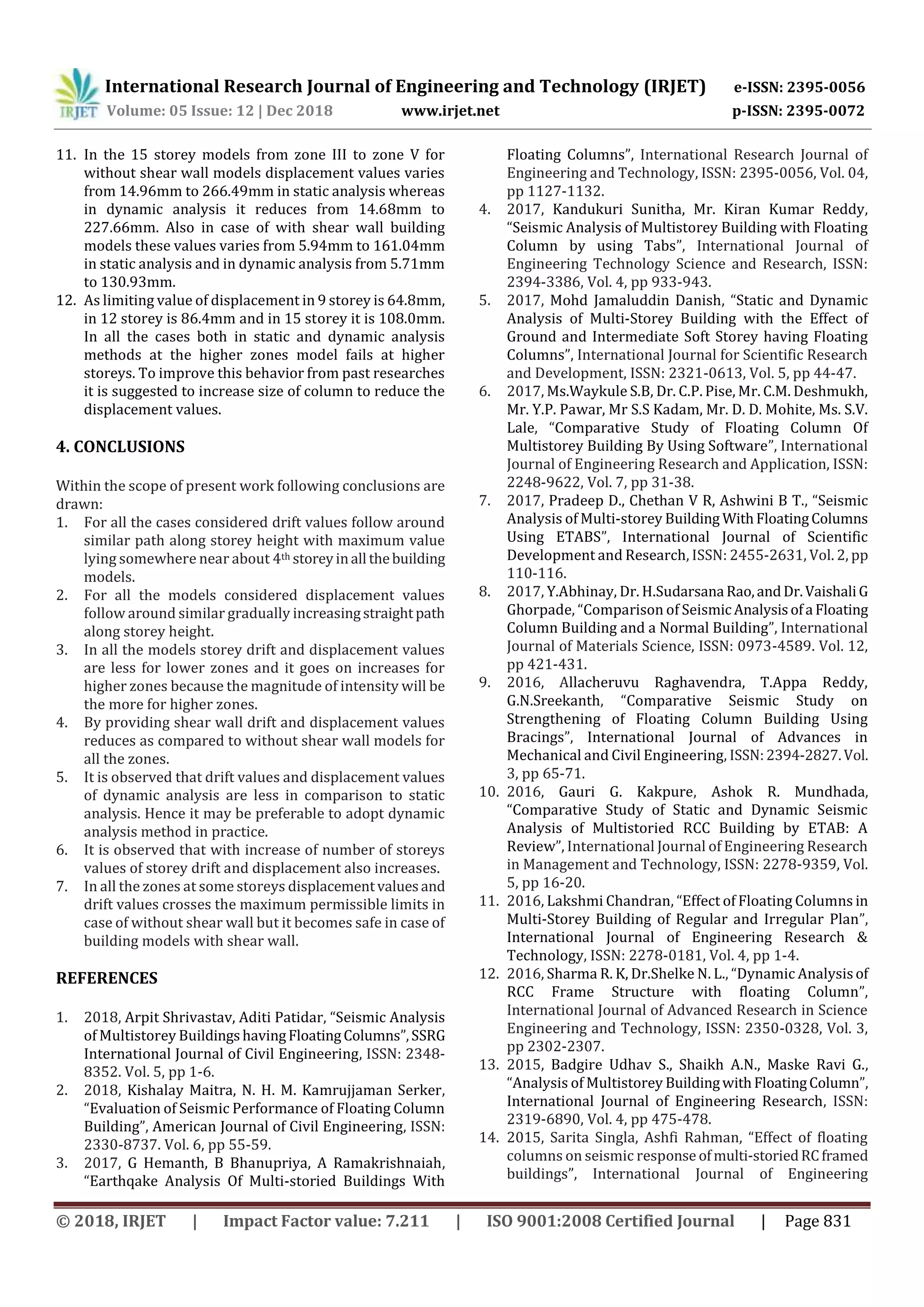 International Research Journal of Engineering and Technology (IRJET) e-ISSN: 2395-0056
Volume: 05 Issue: 12 | Dec 2018 www.irjet.net p-ISSN: 2395-0072
© 2018, IRJET | Impact Factor value: 7.211 | ISO 9001:2008 Certified Journal | Page 831
11. In the 15 storey models from zone III to zone V for
without shear wall models displacement values varies
from 14.96mm to 266.49mm in static analysis whereas
in dynamic analysis it reduces from 14.68mm to
227.66mm. Also in case of with shear wall building
models these values varies from 5.94mm to 161.04mm
in static analysis and in dynamic analysis from 5.71mm
to 130.93mm.
12. As limiting value of displacement in 9 storey is 64.8mm,
in 12 storey is 86.4mm and in 15 storey it is 108.0mm.
In all the cases both in static and dynamic analysis
methods at the higher zones model fails at higher
storeys. To improve this behavior from past researches
it is suggested to increase size of column to reduce the
displacement values.
4. CONCLUSIONS
Within the scope of present work following conclusions are
drawn:
1. For all the cases considered drift values follow around
similar path along storey height with maximum value
lying somewhere near about 4th storeyinall thebuilding
models.
2. For all the models considered displacement values
follow around similar gradually increasingstraightpath
along storey height.
3. In all the models storey drift and displacement values
are less for lower zones and it goes on increases for
higher zones because the magnitude of intensity will be
the more for higher zones.
4. By providing shear wall drift and displacement values
reduces as compared to without shear wall models for
all the zones.
5. It is observed that drift values and displacement values
of dynamic analysis are less in comparison to static
analysis. Hence it may be preferable to adopt dynamic
analysis method in practice.
6. It is observed that with increase of number of storeys
values of storey drift and displacement also increases.
7. In all the zones at some storeys displacementvaluesand
drift values crosses the maximum permissible limits in
case of without shear wall but it becomes safe in case of
building models with shear wall.
REFERENCES
1. 2018, Arpit Shrivastav, Aditi Patidar, “Seismic Analysis
of Multistorey BuildingshavingFloatingColumns”,SSRG
International Journal of Civil Engineering, ISSN: 2348-
8352. Vol. 5, pp 1-6.
2. 2018, Kishalay Maitra, N. H. M. Kamrujjaman Serker,
“Evaluation of Seismic Performance of Floating Column
Building”, American Journal of Civil Engineering, ISSN:
2330-8737. Vol. 6, pp 55-59.
3. 2017, G Hemanth, B Bhanupriya, A Ramakrishnaiah,
“Earthqake Analysis Of Multi-storied Buildings With
Floating Columns”, International Research Journal of
Engineering and Technology, ISSN: 2395-0056, Vol. 04,
pp 1127-1132.
4. 2017, Kandukuri Sunitha, Mr. Kiran Kumar Reddy,
“Seismic Analysis of Multistorey Building with Floating
Column by using Tabs”, International Journal of
Engineering Technology Science and Research, ISSN:
2394-3386, Vol. 4, pp 933-943.
5. 2017, Mohd Jamaluddin Danish, “Static and Dynamic
Analysis of Multi-Storey Building with the Effect of
Ground and Intermediate Soft Storey having Floating
Columns”, International Journal for Scientific Research
and Development, ISSN: 2321-0613, Vol. 5, pp 44-47.
6. 2017, Ms.Waykule S.B, Dr. C.P. Pise, Mr. C.M. Deshmukh,
Mr. Y.P. Pawar, Mr S.S Kadam, Mr. D. D. Mohite, Ms. S.V.
Lale, “Comparative Study of Floating Column Of
Multistorey Building By Using Software”, International
Journal of Engineering Research and Application, ISSN:
2248-9622, Vol. 7, pp 31-38.
7. 2017, Pradeep D., Chethan V R, Ashwini B T., “Seismic
Analysis of Multi-storey Building WithFloatingColumns
Using ETABS”, International Journal of Scientific
Development and Research, ISSN: 2455-2631, Vol. 2, pp
110-116.
8. 2017, Y.Abhinay, Dr. H.Sudarsana Rao,andDr.VaishaliG
Ghorpade, “Comparison of SeismicAnalysisofa Floating
Column Building and a Normal Building”, International
Journal of Materials Science, ISSN: 0973-4589. Vol. 12,
pp 421-431.
9. 2016, Allacheruvu Raghavendra, T.Appa Reddy,
G.N.Sreekanth, “Comparative Seismic Study on
Strengthening of Floating Column Building Using
Bracings”, International Journal of Advances in
Mechanical and Civil Engineering, ISSN:2394-2827.Vol.
3, pp 65-71.
10. 2016, Gauri G. Kakpure, Ashok R. Mundhada,
“Comparative Study of Static and Dynamic Seismic
Analysis of Multistoried RCC Building by ETAB: A
Review”, International Journal of Engineering Research
in Management and Technology, ISSN: 2278-9359, Vol.
5, pp 16-20.
11. 2016, Lakshmi Chandran, “Effect of Floating Columns in
Multi-Storey Building of Regular and Irregular Plan”,
International Journal of Engineering Research &
Technology, ISSN: 2278-0181, Vol. 4, pp 1-4.
12. 2016, Sharma R. K, Dr.Shelke N. L., “Dynamic Analysisof
RCC Frame Structure with floating Column”,
International Journal of Advanced Research in Science
Engineering and Technology, ISSN: 2350-0328, Vol. 3,
pp 2302-2307.
13. 2015, Badgire Udhav S., Shaikh A.N., Maske Ravi G.,
“Analysis of Multistorey BuildingwithFloatingColumn”,
International Journal of Engineering Research, ISSN:
2319-6890, Vol. 4, pp 475-478.
14. 2015, Sarita Singla, Ashfi Rahman, “Effect of floating
columns on seismic response ofmulti-storiedRCframed
buildings”, International Journal of Engineering
 
