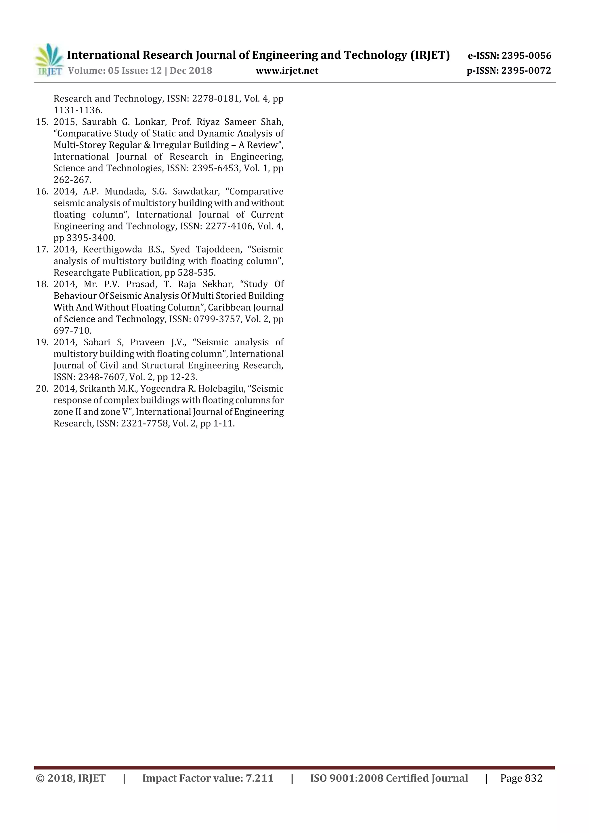 International Research Journal of Engineering and Technology (IRJET) e-ISSN: 2395-0056
Volume: 05 Issue: 12 | Dec 2018 www.irjet.net p-ISSN: 2395-0072
© 2018, IRJET | Impact Factor value: 7.211 | ISO 9001:2008 Certified Journal | Page 832
Research and Technology, ISSN: 2278-0181, Vol. 4, pp
1131-1136.
15. 2015, Saurabh G. Lonkar, Prof. Riyaz Sameer Shah,
“Comparative Study of Static and Dynamic Analysis of
Multi-Storey Regular & Irregular Building – A Review”,
International Journal of Research in Engineering,
Science and Technologies, ISSN: 2395-6453, Vol. 1, pp
262-267.
16. 2014, A.P. Mundada, S.G. Sawdatkar, “Comparative
seismic analysis of multistory building withandwithout
floating column”, International Journal of Current
Engineering and Technology, ISSN: 2277-4106, Vol. 4,
pp 3395-3400.
17. 2014, Keerthigowda B.S., Syed Tajoddeen, “Seismic
analysis of multistory building with floating column”,
Researchgate Publication, pp 528-535.
18. 2014, Mr. P.V. Prasad, T. Raja Sekhar, “Study Of
Behaviour Of Seismic Analysis Of Multi Storied Building
With And Without Floating Column”, Caribbean Journal
of Science and Technology, ISSN: 0799-3757, Vol. 2, pp
697-710.
19. 2014, Sabari S, Praveen J.V., “Seismic analysis of
multistory building with floating column”,International
Journal of Civil and Structural Engineering Research,
ISSN: 2348-7607, Vol. 2, pp 12-23.
20. 2014, Srikanth M.K., Yogeendra R. Holebagilu, “Seismic
response of complex buildings with floatingcolumnsfor
zone II and zone V”, International Journal ofEngineering
Research, ISSN: 2321-7758, Vol. 2, pp 1-11.
 