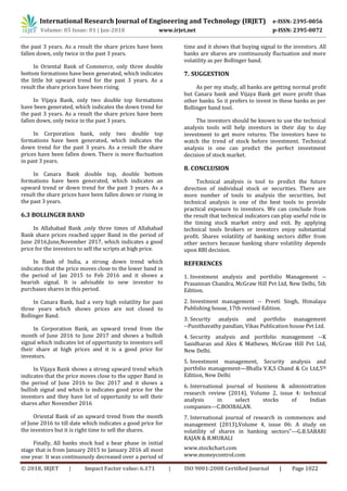 © 2018, IRJET | Impact Factor value: 6.171 | ISO 9001:2008 Certified Journal | Page 1022
the past 3 years. As a result the share prices have been
fallen down, only twice in the past 3 years.
In Oriental Bank of Commerce, only three double
bottom formations have been generated, which indicates
the little bit upward trend for the past 3 years. As a
result the share prices have been rising.
In Vijaya Bank, only two double top formations
have been generated, which indicates the down trend for
the past 3 years. As a result the share prices have been
fallen down, only twice in the past 3 years.
In Corporation bank, only two double top
formations have been generated, which indicates the
down trend for the past 3 years. As a result the share
prices have been fallen down. There is more fluctuation
in past 3 years.
In Canara Bank double top, double bottom
formations have been generated, which indicates an
upward trend or down trend for the past 3 years. As a
result the share prices have been fallen down or rising in
the past 3 years.
6.3 BOLLINGER BAND
In Allahabad Bank ,only three times of Allahabad
Bank share prices reached upper Band in the period of
June 2016,June,November 2017, which indicates a good
price for the investors to sell the scripts at high price.
In Bank of India, a strong down trend which
indicates that the price moves close to the lower band in
the period of Jan 2015 to Feb 2016 and it shows a
bearish signal. It is advisable to new investor to
purchases shares in this period.
In Canara Bank, had a very high volatility for past
three years which shows prices are not closed to
Bollinger Band.
In Corporation Bank, an upward trend from the
month of June 2016 to June 2017 and shows a bullish
signal which indicates lot of opportunity to investors sell
their share at high prices and it is a good price for
investors.
In Vijaya Bank shows a strong upward trend which
indicates that the price moves close to the upper Band in
the period of June 2016 to Dec 2017 and it shows a
bullish signal and which is indicates good price for the
investors and they have lot of opportunity to sell their
shares after November 2016
Oriental Bank of an upward trend from the month
of June 2016 to till date which indicates a good price for
the investors but it is right time to sell the shares.
Finally, All banks stock had a bear phase in initial
stage that is from January 2015 to January 2016 all most
one year. It was continuously decreased over a period of
time and it shows that buying signal to the investors. All
banks are shares are continuously fluctuation and more
volatility as per Bollinger band.
7. SUGGESTION
As per my study, all banks are getting normal profit
but Canara bank and Vijaya Bank get more profit than
other banks. So it prefers to invest in these banks as per
Bollinger band tool.
The investors should be known to use the technical
analysis tools will help investors in their day to day
investment to get more returns. The investors have to
watch the trend of stock before investment. Technical
analysis is one can predict the perfect investment
decision of stock market.
8. CONCLUSION
Technical analysis is tool to predict the future
direction of individual stock or securities. There are
more number of tools to analysis the securities, but
technical analysis is one of the best tools to provide
practical exposure to investors. We can conclude from
the result that technical indicators can play useful role in
the timing stock market entry and exit. By applying
technical tools brokers or investors enjoy substantial
profit. Shares volatility of banking sectors differ from
other sectors because banking share volatility depends
upon RBI decision.
REFERENCES
1. Investment analysis and portfolio Management --
Prasannan Chandra, McGraw Hill Pvt Ltd, New Delhi, 5th
Edition.
2. Investment management -- Preeti Singh, Himalaya
Publishing house, 17th revised Edition.
3. Security analysis and portfolio management
--Punithavathy pandian, Vikas Publication house Pvt Ltd.
4. Security analysis and portfolio management --K
Sasidharan and Alex K Mathews, McGraw Hill Pvt Ltd,
New Delhi.
5. Investment management, Security analysis and
portfolio management—Bhalla V.K,S Chand & Co Ltd,5th
Edition, New Delhi
6. International journal of business & administration
research review (2014), Volume 2, issue 4: technical
analysis in select stocks of Indian
companies---C.BOOBALAN.
7. International journal of research in commences and
management (2013),Volume 4, issue 06: A study on
volatility of shares in banking sectors”---G.B.SABARI
RAJAN & R.MURALI
www.stockchart.com
www.moneycontrol.com
International Research Journal of Engineering and Technology (IRJET) e-ISSN: 2395-0056
Volume: 05 Issue: 01 | Jan-2018 www.irjet.net p-ISSN: 2395-0072
 