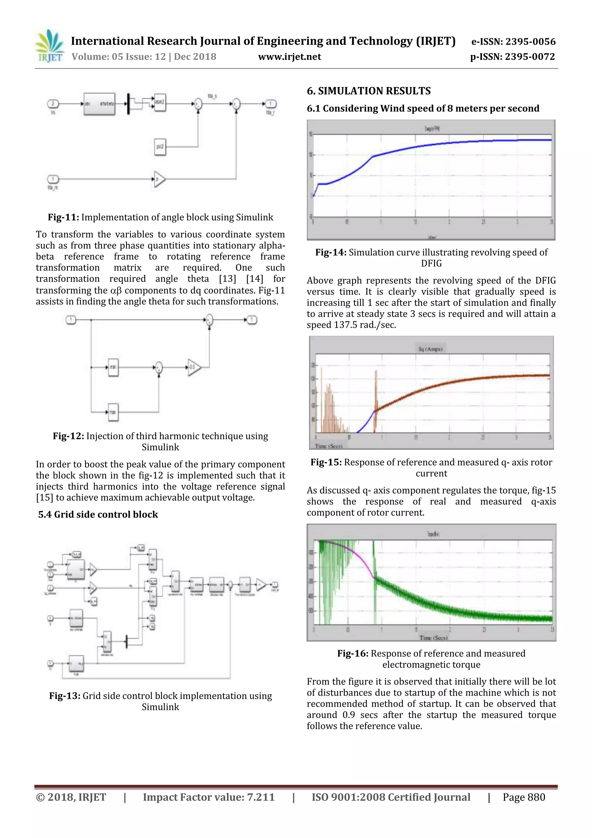 International Research Journal of Engineering and Technology (IRJET) e-ISSN: 2395-0056
Volume: 05 Issue: 12 | Dec 2018 www.irjet.net p-ISSN: 2395-0072
© 2018, IRJET | Impact Factor value: 7.211 | ISO 9001:2008 Certified Journal | Page 880
Fig-11: Implementation of angle block using Simulink
To transform the variables to various coordinate system
such as from three phase quantities into stationary alpha-
beta reference frame to rotating reference frame
transformation matrix are required. One such
transformation required angle theta [13] [14] for
transforming the  components to dq coordinates. Fig-11
assists in finding the angle theta for such transformations.
Fig-12: Injection of third harmonic technique using
Simulink
In order to boost the peak value of the primary component
the block shown in the fig-12 is implemented such that it
injects third harmonics into the voltage reference signal
[15] to achieve maximum achievable output voltage.
5.4 Grid side control block
Fig-13: Grid side control block implementation using
Simulink
6. SIMULATION RESULTS
6.1 Considering Wind speed of 8 meters per second
Fig-14: Simulation curve illustrating revolving speed of
DFIG
Above graph represents the revolving speed of the DFIG
versus time. It is clearly visible that gradually speed is
increasing till 1 sec after the start of simulation and finally
to arrive at steady state 3 secs is required and will attain a
speed 137.5 rad./sec.
Fig-15: Response of reference and measured q- axis rotor
current
As discussed q- axis component regulates the torque, fig-15
shows the response of real and measured q-axis
component of rotor current.
Fig-16: Response of reference and measured
electromagnetic torque
From the figure it is observed that initially there will be lot
of disturbances due to startup of the machine which is not
recommended method of startup. It can be observed that
around 0.9 secs after the startup the measured torque
follows the reference value.
 