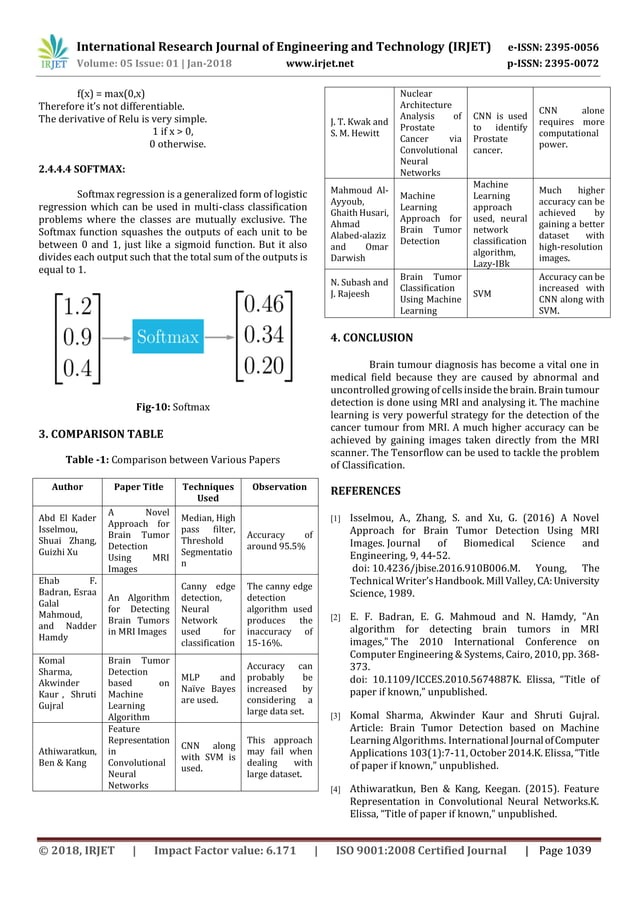 Techniques of Brain Cancer Detection from MRI using Machine Learning | PDF