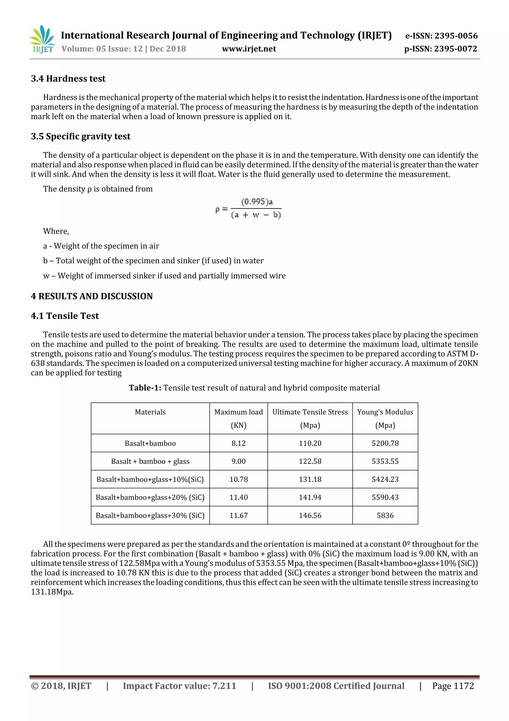 International Research Journal of Engineering and Technology (IRJET) e-ISSN: 2395-0056
Volume: 05 Issue: 12 | Dec 2018 www.irjet.net p-ISSN: 2395-0072
© 2018, IRJET | Impact Factor value: 7.211 | ISO 9001:2008 Certified Journal | Page 1172
3.4 Hardness test
Hardness is the mechanical property of the material whichhelps it to resisttheindentation.Hardnessisoneoftheimportant
parameters in the designing of a material. The process of measuring the hardness is by measuring the depth of the indentation
mark left on the material when a load of known pressure is applied on it.
3.5 Specific gravity test
The density of a particular object is dependent on the phase it is in and the temperature. With density one can identify the
material and also response when placed in fluid can be easily determined. If the densityof the material is greaterthanthewater
it will sink. And when the density is less it will float. Water is the fluid generally used to determine the measurement.
The density ρ is obtained from
Where,
a - Weight of the specimen in air
b – Total weight of the specimen and sinker (if used) in water
w – Weight of immersed sinker if used and partially immersed wire
4 RESULTS AND DISCUSSION
4.1 Tensile Test
Tensile tests are used to determine the material behavior under a tension. The process takes place by placing the specimen
on the machine and pulled to the point of breaking. The results are used to determine the maximum load, ultimate tensile
strength, poisons ratio and Young’s modulus. The testing process requires the specimen to be prepared according to ASTM D-
638 standards. The specimen is loaded on a computerized universal testing machine for higher accuracy. A maximum of 20KN
can be applied for testing
Table-1: Tensile test result of natural and hybrid composite material
Materials Maximum load
(KN)
Ultimate Tensile Stress
(Mpa)
Young's Modulus
(Mpa)
Basalt+bamboo 8.12 110.20 5200.78
Basalt + bamboo + glass 9.00 122.58 5353.55
Basalt+bamboo+glass+10%(SiC) 10.78 131.18 5424.23
Basalt+bamboo+glass+20% (SiC) 11.40 141.94 5590.43
Basalt+bamboo+glass+30% (SiC) 11.67 146.56 5836
All the specimens were prepared as per the standards and the orientation is maintained at a constant 0º throughout for the
fabrication process. For the first combination (Basalt + bamboo + glass) with 0% (SiC) the maximum load is 9.00 KN, with an
ultimatetensile stress of 122.58Mpa with a Young’s modulus of 5353.55 Mpa, the specimen(Basalt+bamboo+glass+10%(SiC))
the load is increased to 10.78 KN this is due to the process that added (SiC) creates a stronger bond between the matrix and
reinforcement which increases the loading conditions, thus this effect can be seen with the ultimate tensile stress increasing to
131.18Mpa.
 