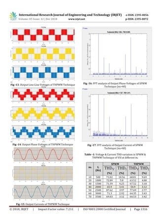 IRJET- Analysis of Sine Pulse Width Modulation (SPWM) and Third ...