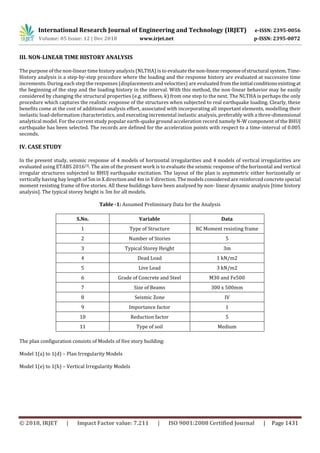 Non Linear Analysis Of Asymmetric Building Pdf Non Linear Analysis Of Asymmetric Building Pdf