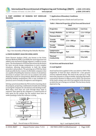 IRJET- Comparative Analysis Between Structural Steel & Cast Iron for ...