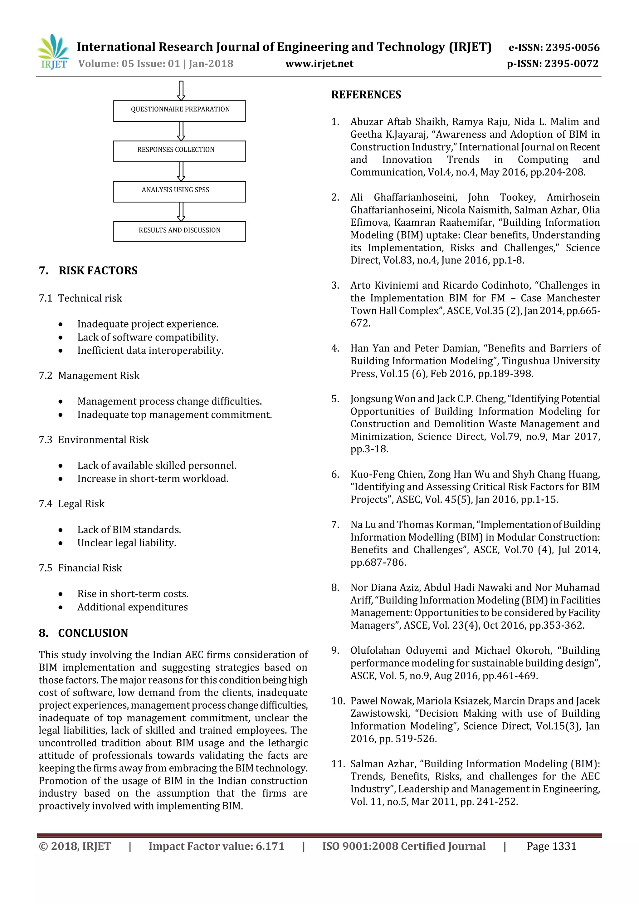 International Research Journal of Engineering and Technology (IRJET) e-ISSN: 2395-0056
Volume: 05 Issue: 01 | Jan-2018 www.irjet.net p-ISSN: 2395-0072
© 2018, IRJET | Impact Factor value: 6.171 | ISO 9001:2008 Certified Journal | Page 1331
7. RISK FACTORS
7.1 Technical risk
 Inadequate project experience.
 Lack of software compatibility.
 Inefficient data interoperability.
7.2 Management Risk
 Management process change difficulties.
 Inadequate top management commitment.
7.3 Environmental Risk
 Lack of available skilled personnel.
 Increase in short-term workload.
7.4 Legal Risk
 Lack of BIM standards.
 Unclear legal liability.
7.5 Financial Risk
 Rise in short-term costs.
 Additional expenditures
8. CONCLUSION
This study involving the Indian AEC firms consideration of
BIM implementation and suggesting strategies based on
those factors. The majorreasons for this conditionbeinghigh
cost of software, low demand from the clients, inadequate
project experiences, managementprocesschangedifficulties,
inadequate of top management commitment, unclear the
legal liabilities, lack of skilled and trained employees. The
uncontrolled tradition about BIM usage and the lethargic
attitude of professionals towards validating the facts are
keeping the firms away from embracing the BIMtechnology.
Promotion of the usage of BIM in the Indian construction
industry based on the assumption that the firms are
proactively involved with implementing BIM.
REFERENCES
1. Abuzar Aftab Shaikh, Ramya Raju, Nida L. Malim and
Geetha K.Jayaraj, “Awareness and Adoption of BIM in
Construction Industry,” International Journal onRecent
and Innovation Trends in Computing and
Communication, Vol.4, no.4, May 2016, pp.204-208.
2. Ali Ghaffarianhoseini, John Tookey, Amirhosein
Ghaffarianhoseini, Nicola Naismith, Salman Azhar, Olia
Efimova, Kaamran Raahemifar, “Building Information
Modeling (BIM) uptake: Clear benefits, Understanding
its Implementation, Risks and Challenges,” Science
Direct, Vol.83, no.4, June 2016, pp.1-8.
3. Arto Kiviniemi and Ricardo Codinhoto, “Challenges in
the Implementation BIM for FM – Case Manchester
Town Hall Complex”, ASCE, Vol.35 (2), Jan2014,pp.665-
672.
4. Han Yan and Peter Damian, “Benefits and Barriers of
Building Information Modeling”, Tingushua University
Press, Vol.15 (6), Feb 2016, pp.189-398.
5. Jongsung Won and Jack C.P. Cheng,“IdentifyingPotential
Opportunities of Building Information Modeling for
Construction and Demolition Waste Management and
Minimization, Science Direct, Vol.79, no.9, Mar 2017,
pp.3-18.
6. Kuo-Feng Chien, Zong Han Wu and Shyh Chang Huang,
“Identifying and Assessing Critical Risk Factors for BIM
Projects”, ASEC, Vol. 45(5), Jan 2016, pp.1-15.
7. Na Lu and ThomasKorman,“ImplementationofBuilding
Information Modelling (BIM) in Modular Construction:
Benefits and Challenges”, ASCE, Vol.70 (4), Jul 2014,
pp.687-786.
8. Nor Diana Aziz, Abdul Hadi Nawaki and Nor Muhamad
Ariff, “Building Information Modeling (BIM) in Facilities
Management: Opportunitiesto be consideredbyFacility
Managers”, ASCE, Vol. 23(4), Oct 2016, pp.353-362.
9. Olufolahan Oduyemi and Michael Okoroh, “Building
performance modeling for sustainable building design”,
ASCE, Vol. 5, no.9, Aug 2016, pp.461-469.
10. Pawel Nowak, Mariola Ksiazek, Marcin Draps and Jacek
Zawistowski, “Decision Making with use of Building
Information Modeling”, Science Direct, Vol.15(3), Jan
2016, pp. 519-526.
11. Salman Azhar, “Building Information Modeling (BIM):
Trends, Benefits, Risks, and challenges for the AEC
Industry”, Leadership and Management in Engineering,
Vol. 11, no.5, Mar 2011, pp. 241-252.
QUESTIONNAIRE PREPARATION
RESPONSES COLLECTION
ANALYSIS USING SPSS
RESULTS AND DISCUSSION
 