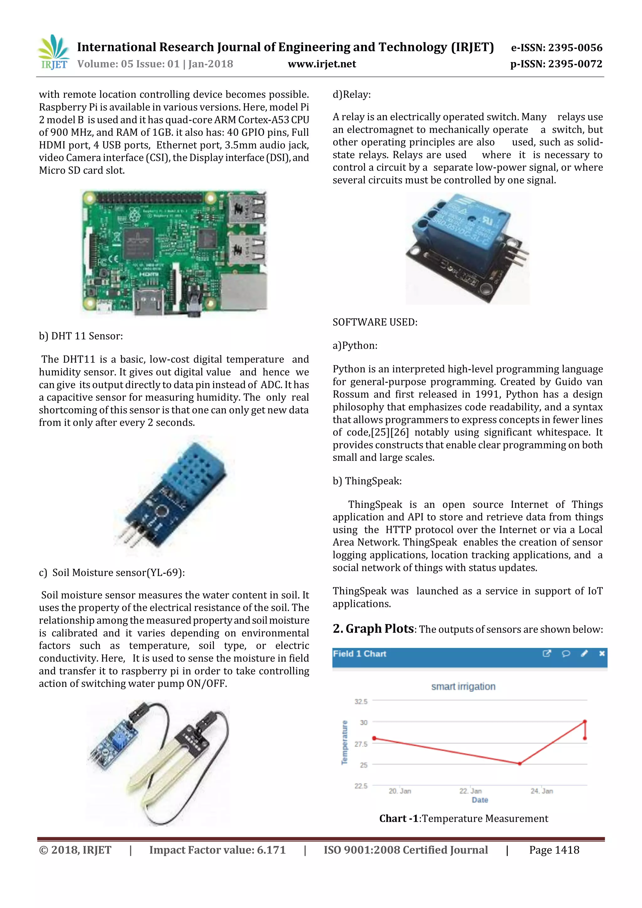 IoT Based Agriculture Monitoring and Smart Irrigation System using ...
