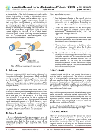 Study of Multilayered Composite Pipe subjected with Metal Interlayer | PDF