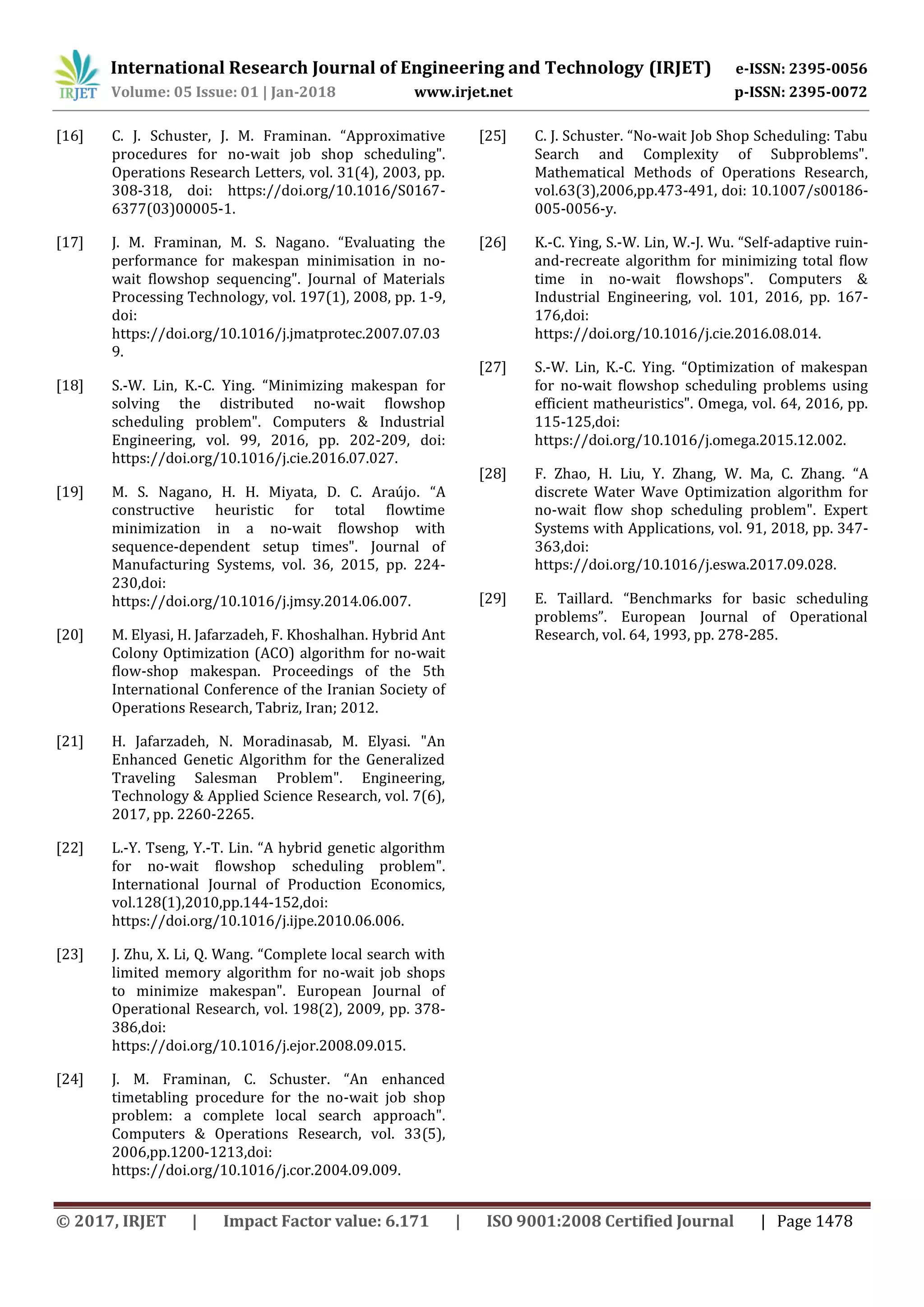 International Research Journal of Engineering and Technology (IRJET) e-ISSN: 2395-0056
Volume: 05 Issue: 01 | Jan-2018 www.irjet.net p-ISSN: 2395-0072
© 2017, IRJET | Impact Factor value: 6.171 | ISO 9001:2008 Certified Journal | Page 1478
[16] C. J. Schuster, J. M. Framinan. “Approximative
procedures for no-wait job shop scheduling".
Operations Research Letters, vol. 31(4), 2003, pp.
308-318, doi: https://doi.org/10.1016/S0167-
6377(03)00005-1.
[17] J. M. Framinan, M. S. Nagano. “Evaluating the
performance for makespan minimisation in no-
wait flowshop sequencing". Journal of Materials
Processing Technology, vol. 197(1), 2008, pp. 1-9,
doi:
https://doi.org/10.1016/j.jmatprotec.2007.07.03
9.
[18] S.-W. Lin, K.-C. Ying. “Minimizing makespan for
solving the distributed no-wait flowshop
scheduling problem". Computers & Industrial
Engineering, vol. 99, 2016, pp. 202-209, doi:
https://doi.org/10.1016/j.cie.2016.07.027.
[19] M. S. Nagano, H. H. Miyata, D. C. Araújo. “A
constructive heuristic for total flowtime
minimization in a no-wait flowshop with
sequence-dependent setup times". Journal of
Manufacturing Systems, vol. 36, 2015, pp. 224-
230,doi:
https://doi.org/10.1016/j.jmsy.2014.06.007.
[20] M. Elyasi, H. Jafarzadeh, F. Khoshalhan. Hybrid Ant
Colony Optimization (ACO) algorithm for no-wait
flow-shop makespan. Proceedings of the 5th
International Conference of the Iranian Society of
Operations Research, Tabriz, Iran; 2012.
[21] H. Jafarzadeh, N. Moradinasab, M. Elyasi. "An
Enhanced Genetic Algorithm for the Generalized
Traveling Salesman Problem". Engineering,
Technology & Applied Science Research, vol. 7(6),
2017, pp. 2260-2265.
[22] L.-Y. Tseng, Y.-T. Lin. “A hybrid genetic algorithm
for no-wait flowshop scheduling problem".
International Journal of Production Economics,
vol.128(1),2010,pp.144-152,doi:
https://doi.org/10.1016/j.ijpe.2010.06.006.
[23] J. Zhu, X. Li, Q. Wang. “Complete local search with
limited memory algorithm for no-wait job shops
to minimize makespan". European Journal of
Operational Research, vol. 198(2), 2009, pp. 378-
386,doi:
https://doi.org/10.1016/j.ejor.2008.09.015.
[24] J. M. Framinan, C. Schuster. “An enhanced
timetabling procedure for the no-wait job shop
problem: a complete local search approach".
Computers & Operations Research, vol. 33(5),
2006,pp.1200-1213,doi:
https://doi.org/10.1016/j.cor.2004.09.009.
[25] C. J. Schuster. “No-wait Job Shop Scheduling: Tabu
Search and Complexity of Subproblems".
Mathematical Methods of Operations Research,
vol.63(3),2006,pp.473-491, doi: 10.1007/s00186-
005-0056-y.
[26] K.-C. Ying, S.-W. Lin, W.-J. Wu. “Self-adaptive ruin-
and-recreate algorithm for minimizing total flow
time in no-wait flowshops". Computers &
Industrial Engineering, vol. 101, 2016, pp. 167-
176,doi:
https://doi.org/10.1016/j.cie.2016.08.014.
[27] S.-W. Lin, K.-C. Ying. “Optimization of makespan
for no-wait flowshop scheduling problems using
efficient matheuristics". Omega, vol. 64, 2016, pp.
115-125,doi:
https://doi.org/10.1016/j.omega.2015.12.002.
[28] F. Zhao, H. Liu, Y. Zhang, W. Ma, C. Zhang. “A
discrete Water Wave Optimization algorithm for
no-wait flow shop scheduling problem". Expert
Systems with Applications, vol. 91, 2018, pp. 347-
363,doi:
https://doi.org/10.1016/j.eswa.2017.09.028.
[29] E. Taillard. “Benchmarks for basic scheduling
problems”. European Journal of Operational
Research, vol. 64, 1993, pp. 278-285.
 