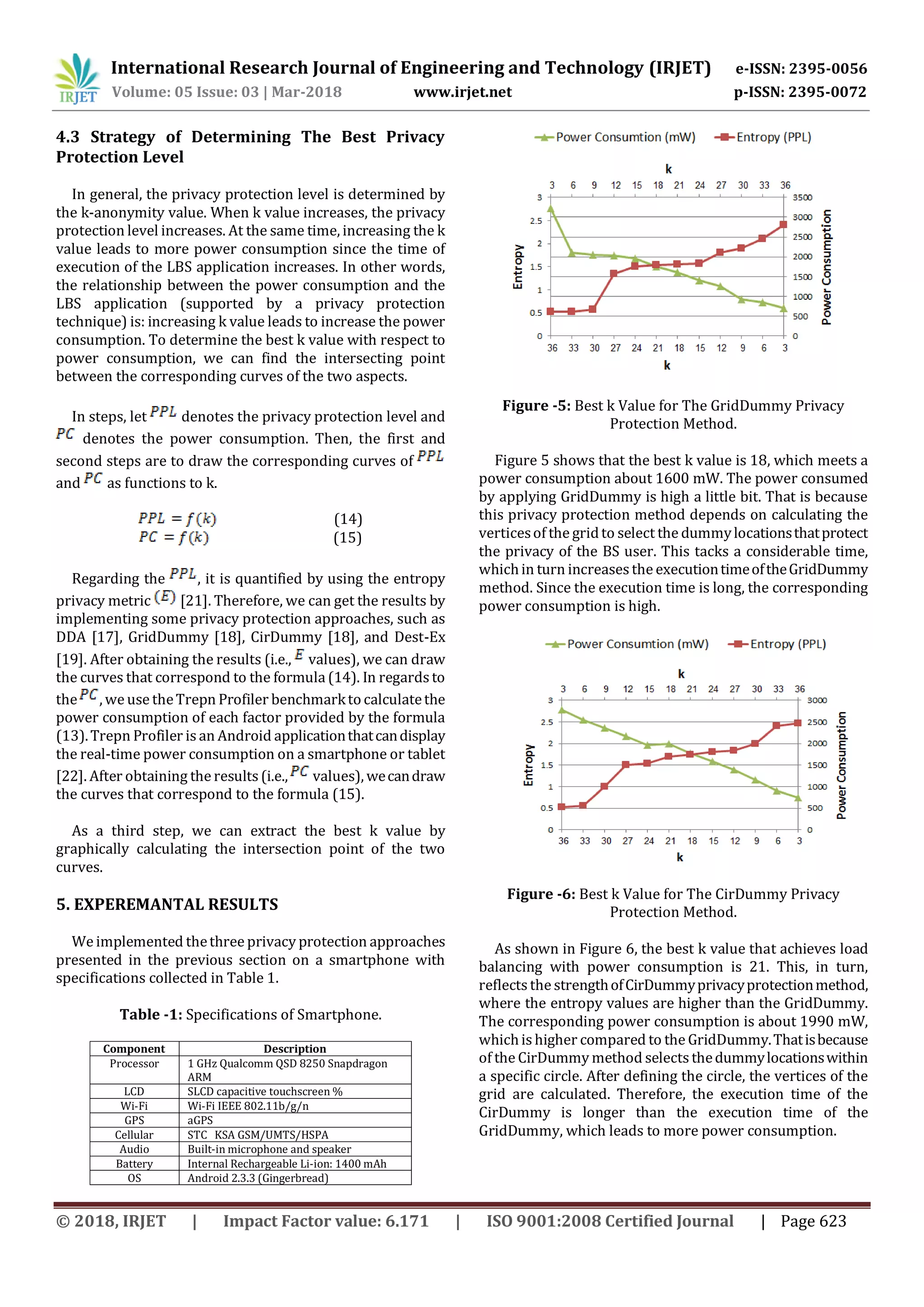 International Research Journal of Engineering and Technology (IRJET) e-ISSN: 2395-0056
Volume: 05 Issue: 03 | Mar-2018 www.irjet.net p-ISSN: 2395-0072
© 2018, IRJET | Impact Factor value: 6.171 | ISO 9001:2008 Certified Journal | Page 623
4.3 Strategy of Determining The Best Privacy
Protection Level
In general, the privacy protection level is determined by
the k-anonymity value. When k value increases, the privacy
protection level increases. At the same time, increasing the k
value leads to more power consumption since the time of
execution of the LBS application increases. In other words,
the relationship between the power consumption and the
LBS application (supported by a privacy protection
technique) is: increasing k value leads to increase the power
consumption. To determine the best k value with respect to
power consumption, we can find the intersecting point
between the corresponding curves of the two aspects.
In steps, let denotes the privacy protection level and
denotes the power consumption. Then, the first and
second steps are to draw the corresponding curves of
and as functions to k.
(14)
(15)
Regarding the , it is quantified by using the entropy
privacy metric [21]. Therefore, we can get the results by
implementing some privacy protection approaches, such as
DDA [17], GridDummy [18], CirDummy [18], and Dest-Ex
[19]. After obtaining the results (i.e., values), we can draw
the curves that correspond to the formula (14). In regardsto
the , we use theTrepn Profiler benchmarktocalculatethe
power consumption of each factor provided by the formula
(13).Trepn Profiler is an Android applicationthatcandisplay
the real-time power consumption on a smartphone or tablet
[22]. After obtaining the results (i.e., values), wecandraw
the curves that correspond to the formula (15).
As a third step, we can extract the best k value by
graphically calculating the intersection point of the two
curves.
5. EXPEREMANTAL RESULTS
We implemented thethree privacy protection approaches
presented in the previous section on a smartphone with
specifications collected in Table 1.
Table -1: Specifications of Smartphone.
Component Description
Processor 1 GHz Qualcomm QSD 8250 Snapdragon
ARM
LCD SLCD capacitive touchscreen %
Wi-Fi Wi-Fi IEEE 802.11b/g/n
GPS aGPS
Cellular STC KSA GSM/UMTS/HSPA
Audio Built-in microphone and speaker
Battery Internal Rechargeable Li-ion: 1400 mAh
OS Android 2.3.3 (Gingerbread)
Figure -5: Best k Value for The GridDummy Privacy
Protection Method.
Figure 5 shows that the best k value is 18, which meets a
power consumption about 1600 mW. The power consumed
by applying GridDummy is high a little bit. That is because
this privacy protection method depends on calculating the
verticesof the gridto select the dummylocationsthatprotect
the privacy of the BS user. This tacks a considerable time,
whichin turn increasesthe executiontimeoftheGridDummy
method. Since the execution time is long, the corresponding
power consumption is high.
Figure -6: Best k Value for The CirDummy Privacy
Protection Method.
As shown in Figure 6, the best k value that achieves load
balancing with power consumption is 21. This, in turn,
reflects the strengthofCirDummyprivacyprotectionmethod,
where the entropy values are higher than the GridDummy.
The corresponding power consumption is about 1990 mW,
whichis higher compared to the GridDummy.Thatisbecause
of the CirDummy method selects thedummylocationswithin
a specific circle. After defining the circle, the vertices of the
grid are calculated. Therefore, the execution time of the
CirDummy is longer than the execution time of the
GridDummy, which leads to more power consumption.
 