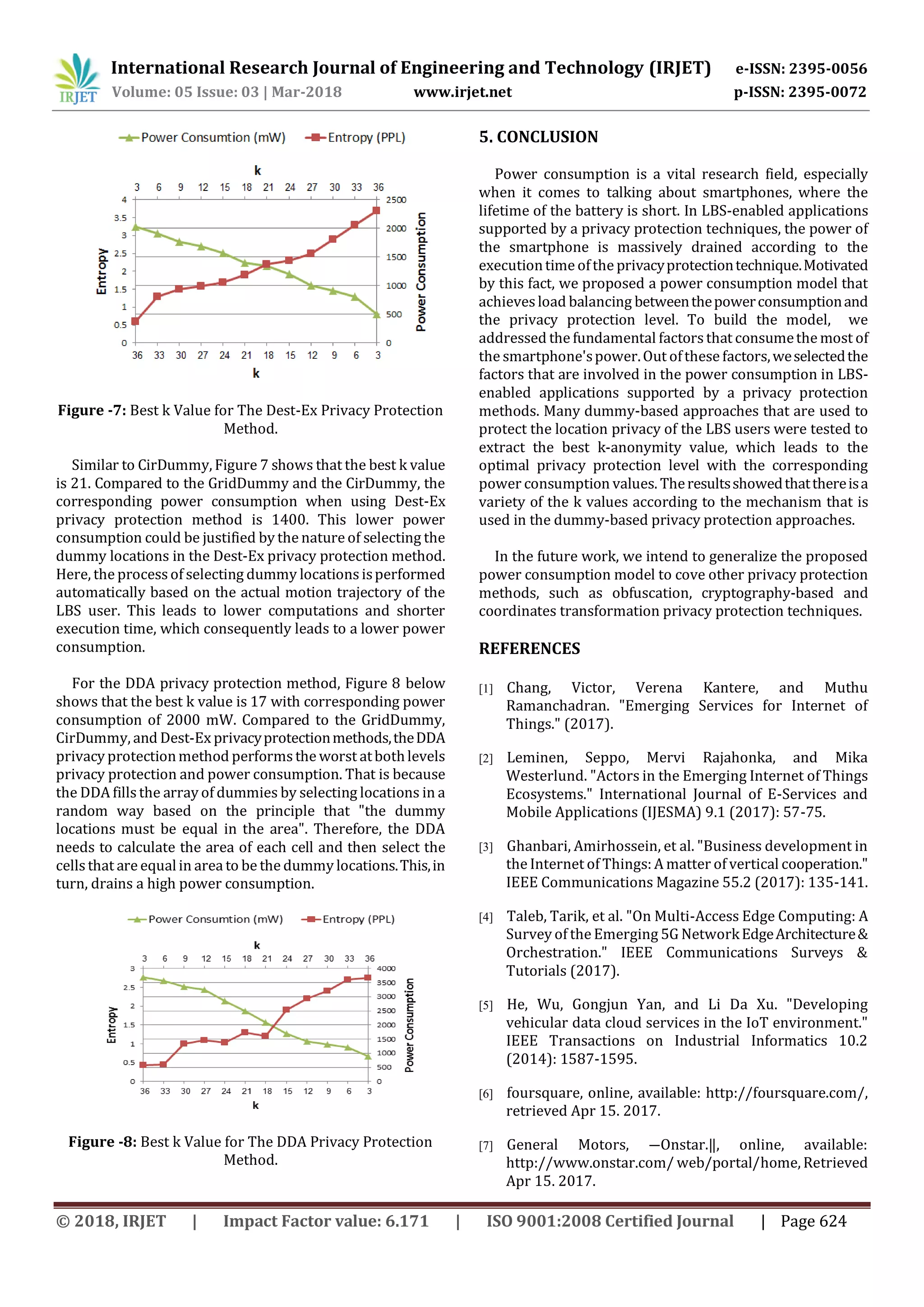 International Research Journal of Engineering and Technology (IRJET) e-ISSN: 2395-0056
Volume: 05 Issue: 03 | Mar-2018 www.irjet.net p-ISSN: 2395-0072
© 2018, IRJET | Impact Factor value: 6.171 | ISO 9001:2008 Certified Journal | Page 624
Figure -7: Best k Value for The Dest-Ex Privacy Protection
Method.
Similar to CirDummy, Figure 7 shows that the best k value
is 21. Compared to the GridDummy and the CirDummy, the
corresponding power consumption when using Dest-Ex
privacy protection method is 1400. This lower power
consumption could be justified by the nature of selecting the
dummy locations in the Dest-Ex privacy protection method.
Here, the process of selecting dummy locations isperformed
automatically based on the actual motion trajectory of the
LBS user. This leads to lower computations and shorter
execution time, which consequently leads to a lower power
consumption.
For the DDA privacy protection method, Figure 8 below
shows that the best k value is 17 with corresponding power
consumption of 2000 mW. Compared to the GridDummy,
CirDummy, and Dest-Ex privacyprotectionmethods,theDDA
privacy protectionmethod performsthe worst atbothlevels
privacy protection and power consumption. That is because
the DDA fills the array of dummies by selecting locations in a
random way based on the principle that "the dummy
locations must be equal in the area". Therefore, the DDA
needs to calculate the area of each cell and then select the
cellsthat are equalin area to be the dummy locations.This,in
turn, drains a high power consumption.
Figure -8: Best k Value for The DDA Privacy Protection
Method.
5. CONCLUSION
Power consumption is a vital research field, especially
when it comes to talking about smartphones, where the
lifetime of the battery is short. In LBS-enabled applications
supported by a privacy protection techniques, the power of
the smartphone is massively drained according to the
executiontime ofthe privacyprotectiontechnique.Motivated
by this fact, we proposed a power consumption model that
achievesload balancing betweenthepowerconsumptionand
the privacy protection level. To build the model, we
addressed the fundamental factorsthat consumethe most of
the smartphone'spower.Out ofthese factors,weselectedthe
factors that are involved in the power consumption in LBS-
enabled applications supported by a privacy protection
methods. Many dummy-based approaches that are used to
protect the location privacy of the LBS users were tested to
extract the best k-anonymity value, which leads to the
optimal privacy protection level with the corresponding
power consumption values. Theresultsshowedthatthereisa
variety of the k values according to the mechanism that is
used in the dummy-based privacy protection approaches.
In the future work, we intend to generalize the proposed
power consumption model to cove other privacy protection
methods, such as obfuscation, cryptography-based and
coordinates transformation privacy protection techniques.
REFERENCES
[1] Chang, Victor, Verena Kantere, and Muthu
Ramanchadran. "Emerging Services for Internet of
Things." (2017).
[2] Leminen, Seppo, Mervi Rajahonka, and Mika
Westerlund. "Actors in the Emerging Internet of Things
Ecosystems." International Journal of E-Services and
Mobile Applications (IJESMA) 9.1 (2017): 57-75.
[3] Ghanbari, Amirhossein, et al. "Business development in
the Internet of Things: A matter of vertical cooperation."
IEEE Communications Magazine 55.2 (2017): 135-141.
[4] Taleb, Tarik, et al. "On Multi-Access Edge Computing: A
Survey of the Emerging 5G NetworkEdgeArchitecture&
Orchestration." IEEE Communications Surveys &
Tutorials (2017).
[5] He, Wu, Gongjun Yan, and Li Da Xu. "Developing
vehicular data cloud services in the IoT environment."
IEEE Transactions on Industrial Informatics 10.2
(2014): 1587-1595.
[6] foursquare, online, available: http://foursquare.com/,
retrieved Apr 15. 2017.
[7] General Motors, ―Onstar.‖, online, available:
http://www.onstar.com/ web/portal/home, Retrieved
Apr 15. 2017.
 