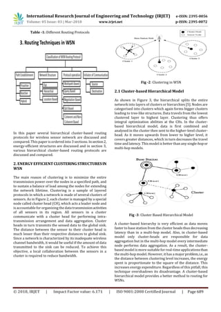 International Research Journal of Engineering and Technology (IRJET) e-ISSN: 2395-0056
Volume: 05 Issue: 03 | Mar-2018 www.irjet.net p-ISSN: 2395-0072
© 2018, IRJET | Impact Factor value: 6.171 | ISO 9001:2008 Certified Journal | Page 689
Table -1: Different Routing Protocols
In this paper several hierarchical cluster-based routing
protocols for wireless sensor network are discussed and
compared. This paper is ordered into 3 sections. Insection2,
energy-efficient structures are discussed and in section 3,
various hierarchical cluster-based routing protocols are
discussed and compared.
2. ENERGY EFFICIENTCLUSTERINGSTRUCTURESIN
WSN
The main reason of clustering is to minimize the entire
transmission power over the nodes in a specified path, and
to sustain a balance of load among the nodes for extending
the network lifetime. Clustering is a sample of layered
protocols in which a network is made of several clusters of
sensors. As in Figure 2, each cluster is managed by a special
node called cluster head (CH), which acts a leader node and
is accountable for organizing the data transmissionactivities
of all sensors in its region. All sensors in a cluster
communicate with a cluster head for performing intra-
transmission arrangement and data aggregation. Cluster
heads in turn transmits the sensed data to the global sink.
The distance between the sensor to their cluster head is
much lesser than their respective distances to global sink.
Since a network is characterized by its inadequate wireless
channel bandwidth, it would be useful if the amount of data
transmitted to the sink can be reduced. To achieve this
objective, a local collaboration between the sensors in a
cluster is required to reduce bandwidth.
Fig -2: Clustering in WSN
2.1 Cluster-based Hierarchical Model
As shown in Figure 3, the hierarchical splits the entire
network into layers of clusters or hierarchies [5]. Nodes are
categorised into clusters which again forms bigger clusters
leading to tree-like structures. Data travels from the lowest
clustered layer to highest layer. Clustering thus offers
integral optimization abilities at the CHs. In the cluster-
based hierarchical model, data is first combined and
analysed in the cluster then sent to the higher-level cluster-
head. As it moves upwards from lower to higher level, it
covers greater distances, which in turn decreases the travel
time and latency. This model is better than any single-hopor
multi-hop models.
Fig -3: Cluster Based Hierarchical Model
A cluster-based hierarchy is very efficient as data moves
faster to base station from the cluster heads thus decreasing
latency than in a multi-hop model. Also, in cluster-based
model only cluster-heads are responsible for data
aggregation but in the multi-hop model every intermediate
node performs data aggregation. As a result, the cluster-
based model is more suitable for real-time applicationsthan
the multi-hop model. However, it has a majorproblem,i.e.,as
the distance between clustering level increases, the energy
spent is proportionate to the square of the distance. This
increases energy expenditure. Regardless of this pitfall, this
technique overshadows its disadvantage. A cluster-based
hierarchical model provides a better method to routing for
WSNs.
 