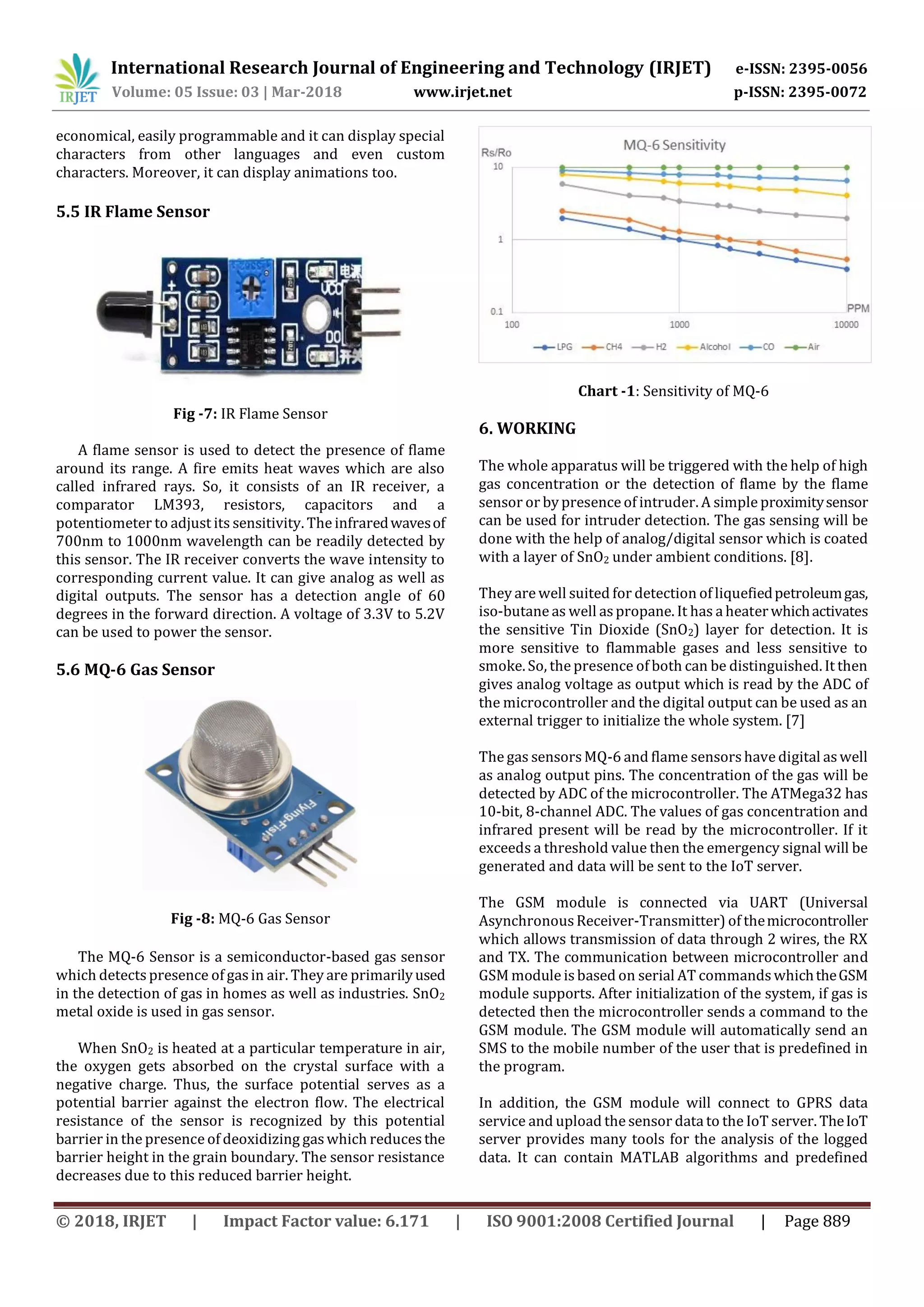 IRJET- IoT Based Smart Security System for Prevention of Industrial ...