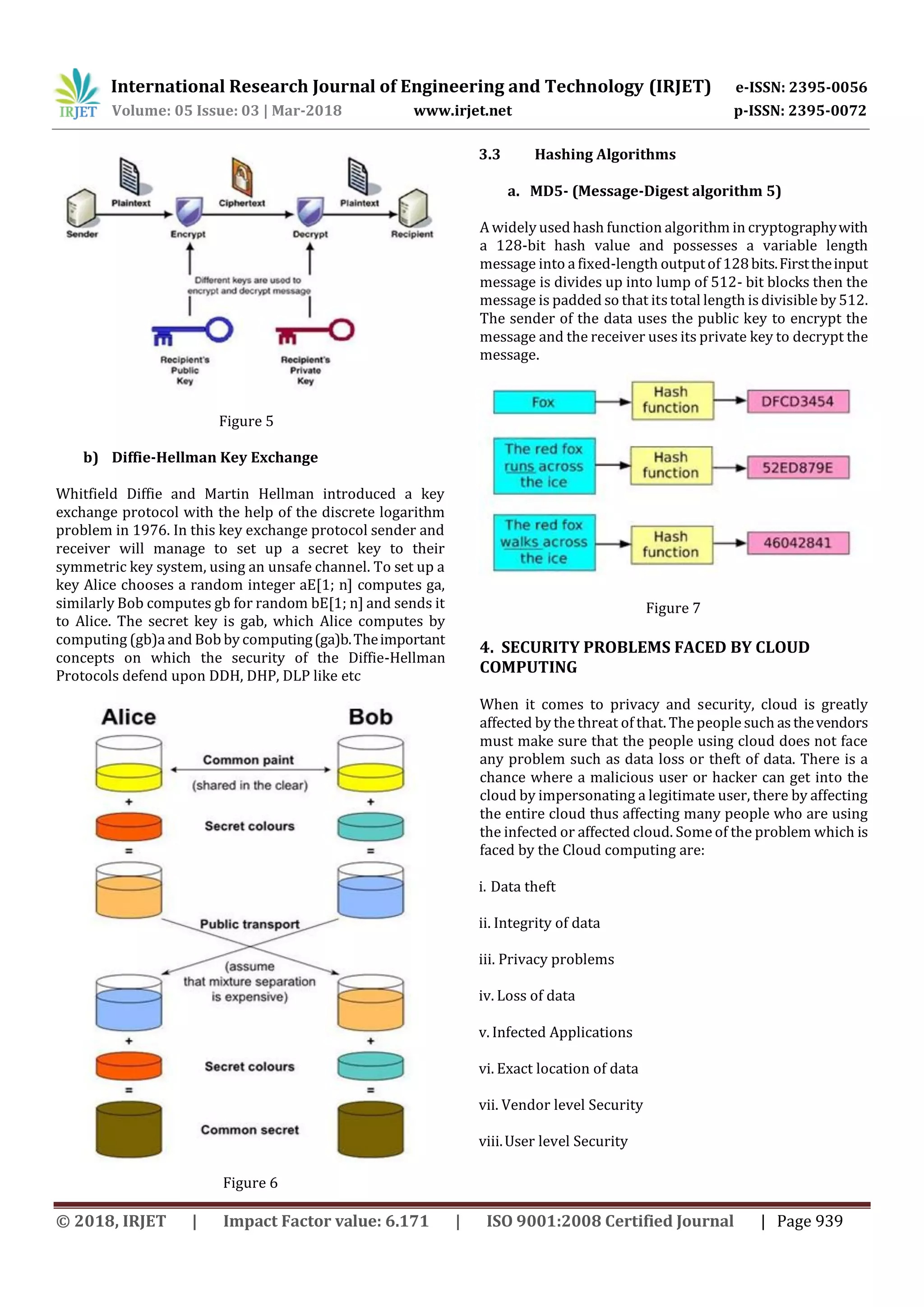IRJET- Ensuring Security in Cloud Computing Cryptography using ...