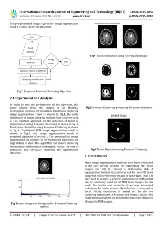 International Research Journal of Engineering and Technology (IRJET) e-ISSN: 2395-0056
Volume: 05 Issue: 03 | Mar-2018 www.irjet.net p-ISSN: 2395-0072
© 2018, IRJET | Impact Factor value: 6.171 | ISO 9001:2008 Certified Journal | Page 1017
The pre-processed image is given for image segmentation
using K-Means clustering algorithm.
Fig.2. Proposed K-means Clustering Algorithm
2.1.Experiment and Analysis
In order to test the performance of the algorithm, this
paper adopts brain MRI images of the Montreal
neurological institute for simulation. Traditional clustering
image segmentation result is shown in Fig.1, the noise
elimination of image using the median filter is shown in fig
2. The tradition approach for the detection of tumor is
implemented using K means Clustering is shown in fig 3.
Final tumor detection using K-means Clustering is shown
in fig 4. Traditional FCM image segmentation result is
shown in Fig.5, and image segmentation result of
proposed algorithm of section 2. The proposed fast image
segmentation is superior to the traditional algorithm, the
edge details is clear, this algorithm can ensure clustering
optimization performance unchanged, reduce the cost of
operation, and obviously improves the segmentation
efficiency.
Fig 3: input image and histogram for K-means Clustering
method
Fig4 noise elimination using Filtering Technique
Fig5: K-means Clustering processing for tumor detection
Fig6 Tumor Detection using K-means Clustering
3. CONCLUSIONS
Many image segmentation methods have been developed
in the past several decades for segmenting MRI brain
images, but still it remains a challenging task. A
segmentation method may perform well for one MRI brain
image but not for the other images of same type. Thus it is
very hard to achieve a generic segmentation method that
can be commonly used for all MRI brain images. In this
work, the merits and demerits of various automated
techniques for brain tumour identification is analyzed in
detail. Finally simulation is carried out for the two
clustering techniques i.e K-means and Fuzzy C means. The
Fuzzy techniquesgives the good performance for detection
of tumor in MRI images.
 