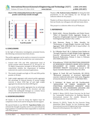 IRJET- Laboratory Investigation of Light Weight Concrete with Natural ...