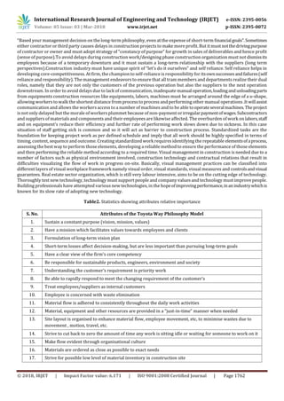 IRJET- Enhancement of Highway Project Performance using Lean ...
