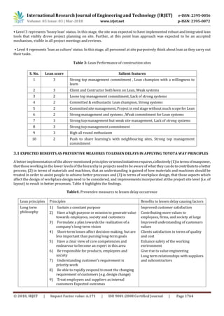 IRJET- Enhancement of Highway Project Performance using Lean ...