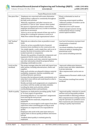 IRJET- Enhancement of Highway Project Performance using Lean ...