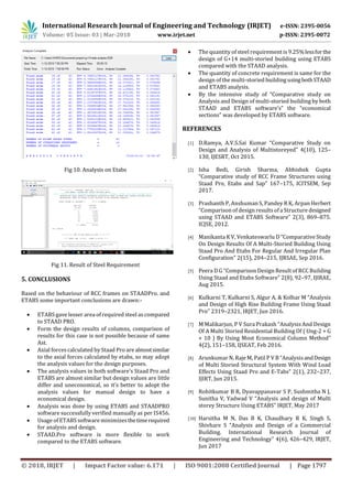 IRJET- Comparative Study on Analysis and Design of Regular ...