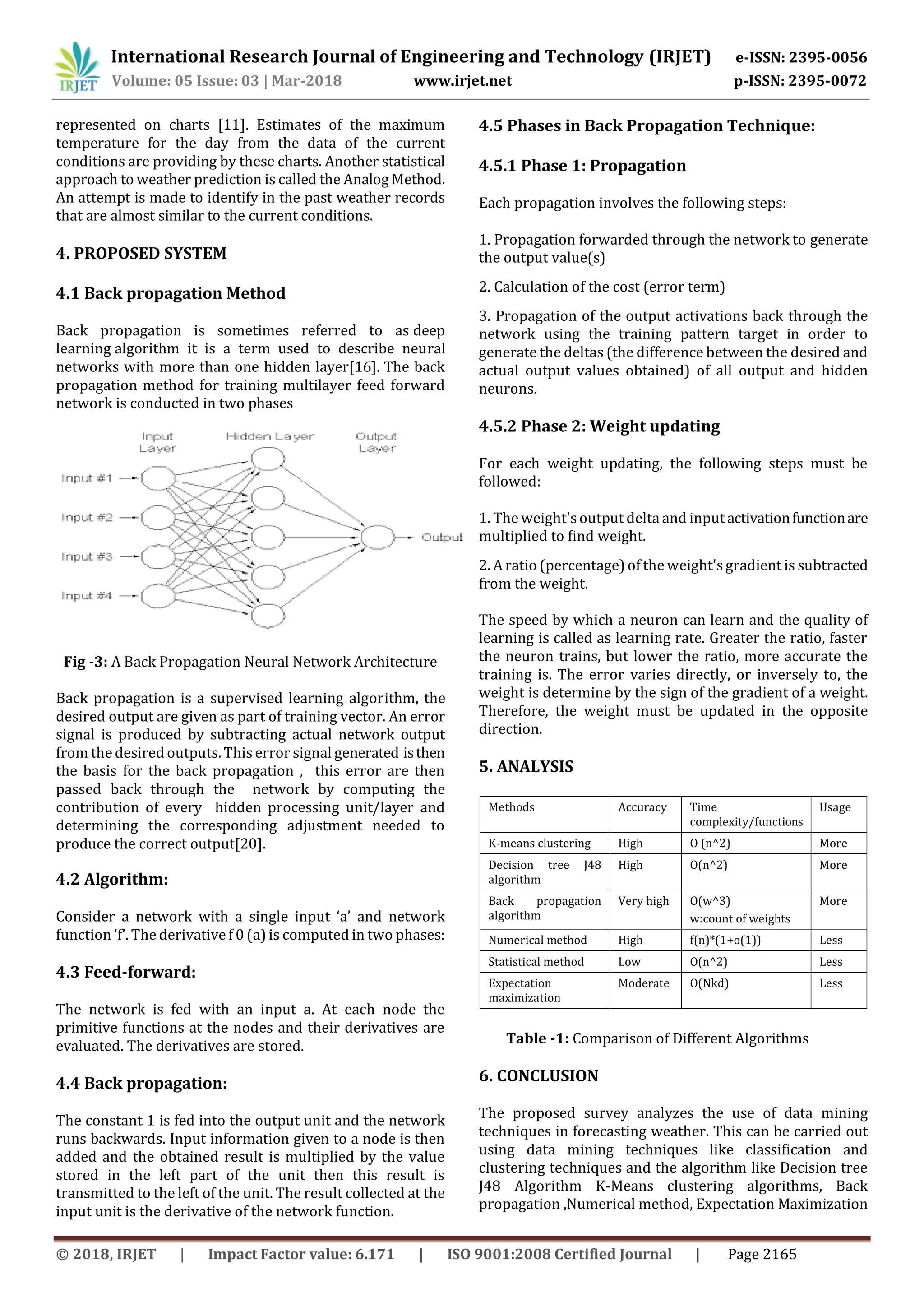 Different Data Mining Techniques