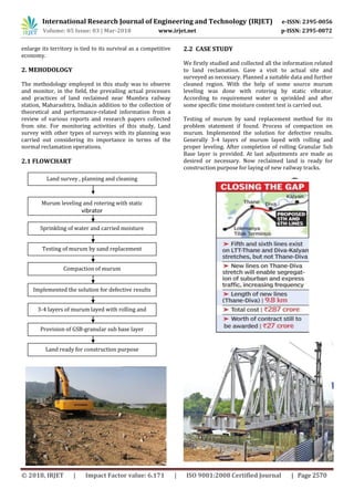 IRJET- Case study on Land Reclamation- Mumbra, India | PDF