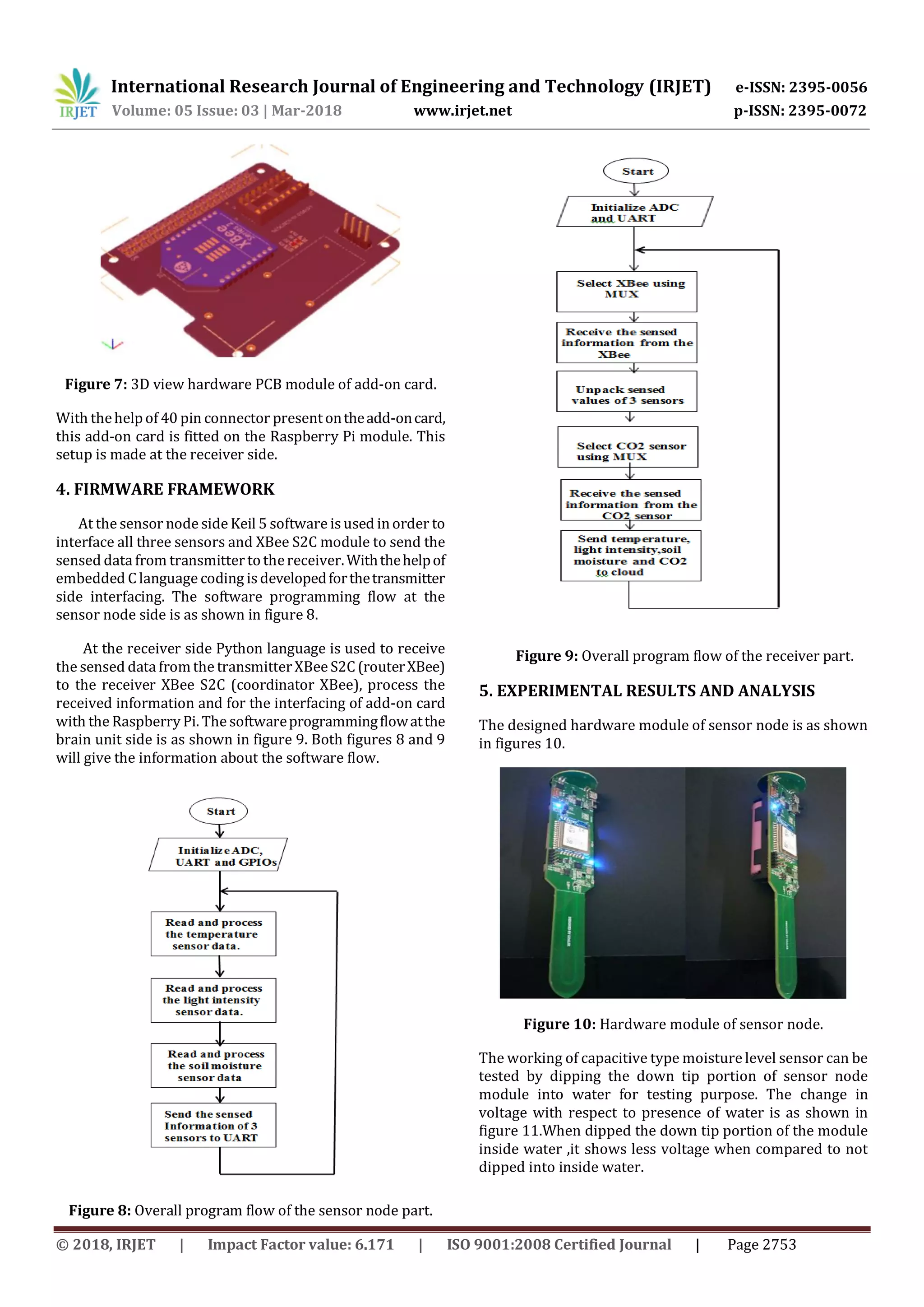 International Research Journal of Engineering and Technology (IRJET) e-ISSN: 2395-0056
Volume: 05 Issue: 03 | Mar-2018 www.irjet.net p-ISSN: 2395-0072
© 2018, IRJET | Impact Factor value: 6.171 | ISO 9001:2008 Certified Journal | Page 2753
Figure 7: 3D view hardware PCB module of add-on card.
With thehelpof 40 pin connector presentontheadd-oncard,
this add-on card is fitted on the Raspberry Pi module. This
setup is made at the receiver side.
4. FIRMWARE FRAMEWORK
At the sensor node side Keil 5 software is used inorder to
interface all three sensors and XBee S2C module to send the
sensed data from transmittertothereceiver.Withthehelpof
embedded C language coding is developedforthetransmitter
side interfacing. The software programming flow at the
sensor node side is as shown in figure 8.
At the receiver side Python language is used to receive
the sensed data fromthe transmitterXBee S2C (routerXBee)
to the receiver XBee S2C (coordinator XBee), process the
received information and for the interfacing of add-on card
with the Raspberry Pi. The softwareprogrammingflowatthe
brain unit side is as shown in figure 9. Both figures 8 and 9
will give the information about the software flow.
Figure 8: Overall program flow of the sensor node part.
Figure 9: Overall program flow of the receiver part.
5. EXPERIMENTAL RESULTS AND ANALYSIS
The designed hardware module of sensor node is as shown
in figures 10.
Figure 10: Hardware module of sensor node.
The working of capacitive type moisture level sensor can be
tested by dipping the down tip portion of sensor node
module into water for testing purpose. The change in
voltage with respect to presence of water is as shown in
figure 11.When dipped the down tip portion of the module
inside water ,it shows less voltage when compared to not
dipped into inside water.
 