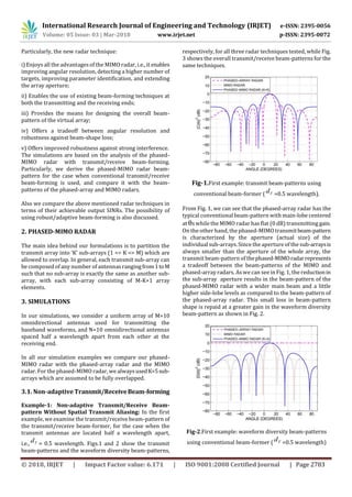 IRJET- Performance Analysis of Phased Array, Mimo and Phased-Mimo ...