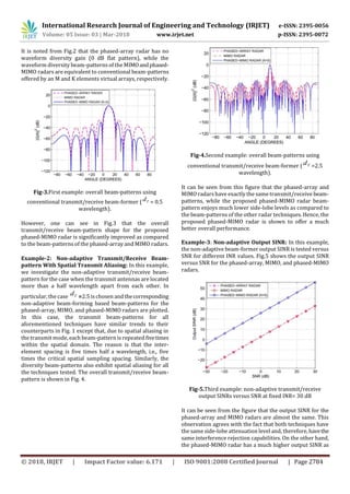 IRJET- Performance Analysis of Phased Array, Mimo and Phased-Mimo ...