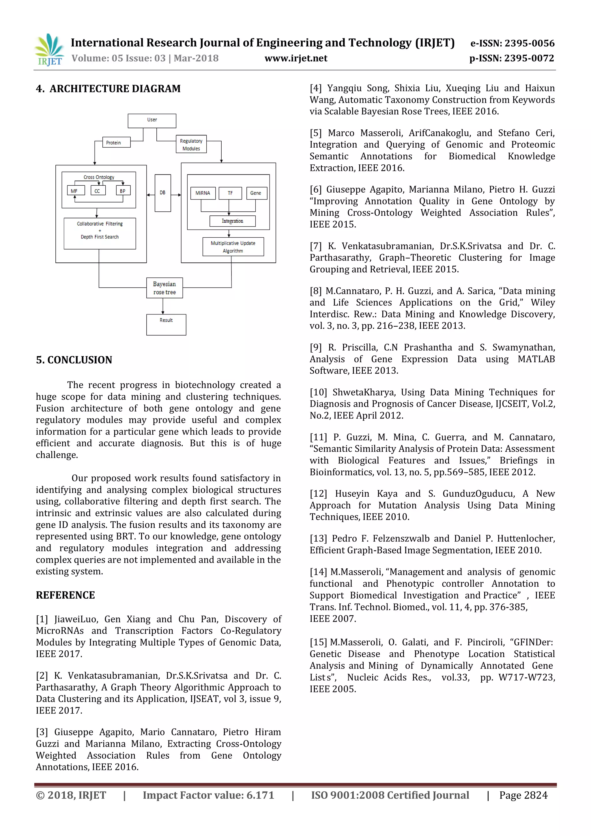 International Research Journal of Engineering and Technology (IRJET) e-ISSN: 2395-0056
Volume: 05 Issue: 03 | Mar-2018 www.irjet.net p-ISSN: 2395-0072
© 2018, IRJET | Impact Factor value: 6.171 | ISO 9001:2008 Certified Journal | Page 2824
4. ARCHITECTURE DIAGRAM
5. CONCLUSION
The recent progress in biotechnology created a
huge scope for data mining and clustering techniques.
Fusion architecture of both gene ontology and gene
regulatory modules may provide useful and complex
information for a particular gene which leads to provide
efficient and accurate diagnosis. But this is of huge
challenge.
Our proposed work results found satisfactory in
identifying and analysing complex biological structures
using, collaborative filtering and depth first search. The
intrinsic and extrinsic values are also calculated during
gene ID analysis. The fusion results and its taxonomy are
represented using BRT. To our knowledge, gene ontology
and regulatory modules integration and addressing
complex queries are not implemented and available in the
existing system.
REFERENCE
[1] JiaweiLuo, Gen Xiang and Chu Pan, Discovery of
MicroRNAs and Transcription Factors Co-Regulatory
Modules by Integrating Multiple Types of Genomic Data,
IEEE 2017.
[2] K. Venkatasubramanian, Dr.S.K.Srivatsa and Dr. C.
Parthasarathy, A Graph Theory Algorithmic Approach to
Data Clustering and its Application, IJSEAT, vol 3, issue 9,
IEEE 2017.
[3] Giuseppe Agapito, Mario Cannataro, Pietro Hiram
Guzzi and Marianna Milano, Extracting Cross-Ontology
Weighted Association Rules from Gene Ontology
Annotations, IEEE 2016.
[4] Yangqiu Song, Shixia Liu, Xueqing Liu and Haixun
Wang, Automatic Taxonomy Construction from Keywords
via Scalable Bayesian Rose Trees, IEEE 2016.
[5] Marco Masseroli, ArifCanakoglu, and Stefano Ceri,
Integration and Querying of Genomic and Proteomic
Semantic Annotations for Biomedical Knowledge
Extraction, IEEE 2016.
[6] Giuseppe Agapito, Marianna Milano, Pietro H. Guzzi
“Improving Annotation Quality in Gene Ontology by
Mining Cross-Ontology Weighted Association Rules”,
IEEE 2015.
[7] K. Venkatasubramanian, Dr.S.K.Srivatsa and Dr. C.
Parthasarathy, Graph–Theoretic Clustering for Image
Grouping and Retrieval, IEEE 2015.
[8] M.Cannataro, P. H. Guzzi, and A. Sarica, “Data mining
and Life Sciences Applications on the Grid,” Wiley
Interdisc. Rew.: Data Mining and Knowledge Discovery,
vol. 3, no. 3, pp. 216–238, IEEE 2013.
[9] R. Priscilla, C.N Prashantha and S. Swamynathan,
Analysis of Gene Expression Data using MATLAB
Software, IEEE 2013.
[10] ShwetaKharya, Using Data Mining Techniques for
Diagnosis and Prognosis of Cancer Disease, IJCSEIT, Vol.2,
No.2, IEEE April 2012.
[11] P. Guzzi, M. Mina, C. Guerra, and M. Cannataro,
“Semantic Similarity Analysis of Protein Data: Assessment
with Biological Features and Issues,” Briefings in
Bioinformatics, vol. 13, no. 5, pp.569–585, IEEE 2012.
[12] Huseyin Kaya and S. GunduzOguducu, A New
Approach for Mutation Analysis Using Data Mining
Techniques, IEEE 2010.
[13] Pedro F. Felzenszwalb and Daniel P. Huttenlocher,
Efficient Graph-Based Image Segmentation, IEEE 2010.
[14] M.Masseroli, “Management and analysis of genomic
functional and Phenotypic controller Annotation to
Support Biomedical Investigation and Practice” , IEEE
Trans. Inf. Technol. Biomed., vol. 11, 4, pp. 376‐385,
IEEE 2007.
[15] M.Masseroli, O. Galati, and F. Pinciroli, “GFINDer:
Genetic Disease and Phenotype Location Statistical
Analysis and Mining of Dynamically Annotated Gene
Lists”, Nucleic Acids Res., vol.33, pp. W717-W723,
IEEE 2005.
 