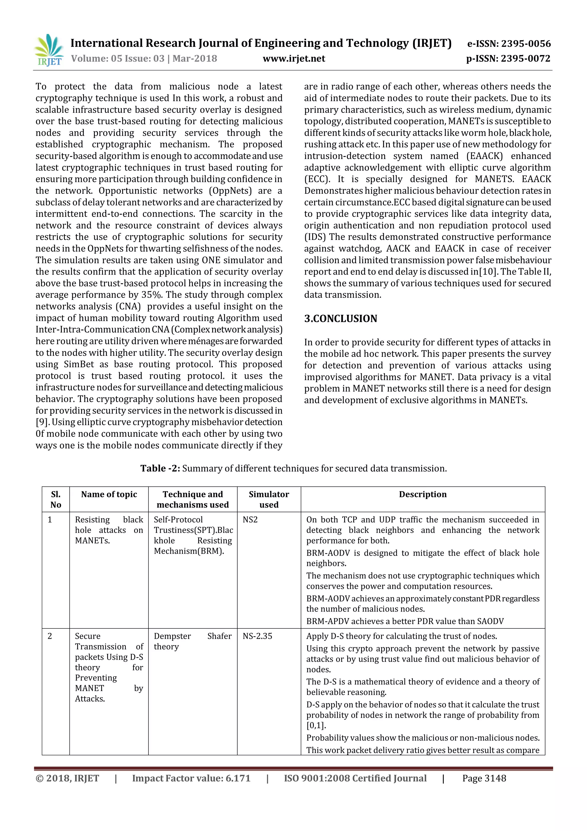 International Research Journal of Engineering and Technology (IRJET) e-ISSN: 2395-0056
Volume: 05 Issue: 03 | Mar-2018 www.irjet.net p-ISSN: 2395-0072
© 2018, IRJET | Impact Factor value: 6.171 | ISO 9001:2008 Certified Journal | Page 3148
To protect the data from malicious node a latest
cryptography technique is used In this work, a robust and
scalable infrastructure based security overlay is designed
over the base trust-based routing for detecting malicious
nodes and providing security services through the
established cryptographic mechanism. The proposed
security-based algorithm is enough to accommodateanduse
latest cryptographic techniques in trust based routing for
ensuring more participation through building confidence in
the network. Opportunistic networks (OppNets) are a
subclass of delay tolerant networksand are characterizedby
intermittent end-to-end connections. The scarcity in the
network and the resource constraint of devices always
restricts the use of cryptographic solutions for security
needs in the OppNets for thwarting selfishness of the nodes.
The simulation results are taken using ONE simulator and
the results confirm that the application of security overlay
above the base trust-based protocol helps in increasing the
average performance by 35%. The study through complex
networks analysis (CNA) provides a useful insight on the
impact of human mobility toward routing Algorithm used
Inter-Intra-CommunicationCNA(Complexnetworkanalysis)
here routing are utility driven whereménagesareforwarded
to the nodes with higher utility. The security overlay design
using SimBet as base routing protocol. This proposed
protocol is trust based routing protocol. it uses the
infrastructure nodes for surveillanceanddetectingmalicious
behavior. The cryptography solutions have been proposed
for providing security services in the network is discussedin
[9]. Using elliptic curve cryptography misbehaviordetection
0f mobile node communicate with each other by using two
ways one is the mobile nodes communicate directly if they
are in radio range of each other, whereas others needs the
aid of intermediate nodes to route their packets. Due to its
primary characteristics, such as wireless medium, dynamic
topology, distributed cooperation, MANETsis susceptibleto
different kindsof security attackslikeworm hole,blackhole,
rushing attack etc. In this paper use of new methodology for
intrusion-detection system named (EAACK) enhanced
adaptive acknowledgement with elliptic curve algorithm
(ECC). It is specially designed for MANETS. EAACK
Demonstrateshigher maliciousbehaviour detection ratesin
certain circumstance.ECC based digitalsignaturecanbeused
to provide cryptographic services like data integrity data,
origin authentication and non repudiation protocol used
(IDS) The results demonstrated constructive performance
against watchdog, AACK and EAACK in case of receiver
collision and limited transmission power falsemisbehaviour
report and end to end delay is discussed in[10]. The Table II,
shows the summary of various techniques used for secured
data transmission.
3.CONCLUSION
In order to provide security for different types of attacks in
the mobile ad hoc network. This paper presents the survey
for detection and prevention of various attacks using
improvised algorithms for MANET. Data privacy is a vital
problem in MANET networks still there is a need for design
and development of exclusive algorithms in MANETs.
Table -2: Summary of different techniques for secured data transmission.
Sl.
No
Name of topic Technique and
mechanisms used
Simulator
used
Description
1 Resisting black
hole attacks on
MANETs.
Self-Protocol
Trustiness(SPT).Blac
khole Resisting
Mechanism(BRM).
NS2 On both TCP and UDP traffic the mechanism succeeded in
detecting black neighbors and enhancing the network
performance for both.
BRM-AODV is designed to mitigate the effect of black hole
neighbors.
The mechanism does not use cryptographic techniques which
conserves the power and computation resources.
BRM-AODV achievesan approximatelyconstantPDRregardless
the number of malicious nodes.
BRM-APDV achieves a better PDR value than SAODV
2 Secure
Transmission of
packets Using D-S
theory for
Preventing
MANET by
Attacks.
Dempster Shafer
theory
NS-2.35 Apply D-S theory for calculating the trust of nodes.
Using this crypto approach prevent the network by passive
attacks or by using trust value find out malicious behavior of
nodes.
The D-S is a mathematical theory of evidence and a theory of
believable reasoning.
D-S apply on the behavior of nodes so that it calculate the trust
probability of nodes in network the range of probability from
[0,1].
Probability values show the malicious or non-malicious nodes.
This work packet delivery ratio gives better result as compare
 