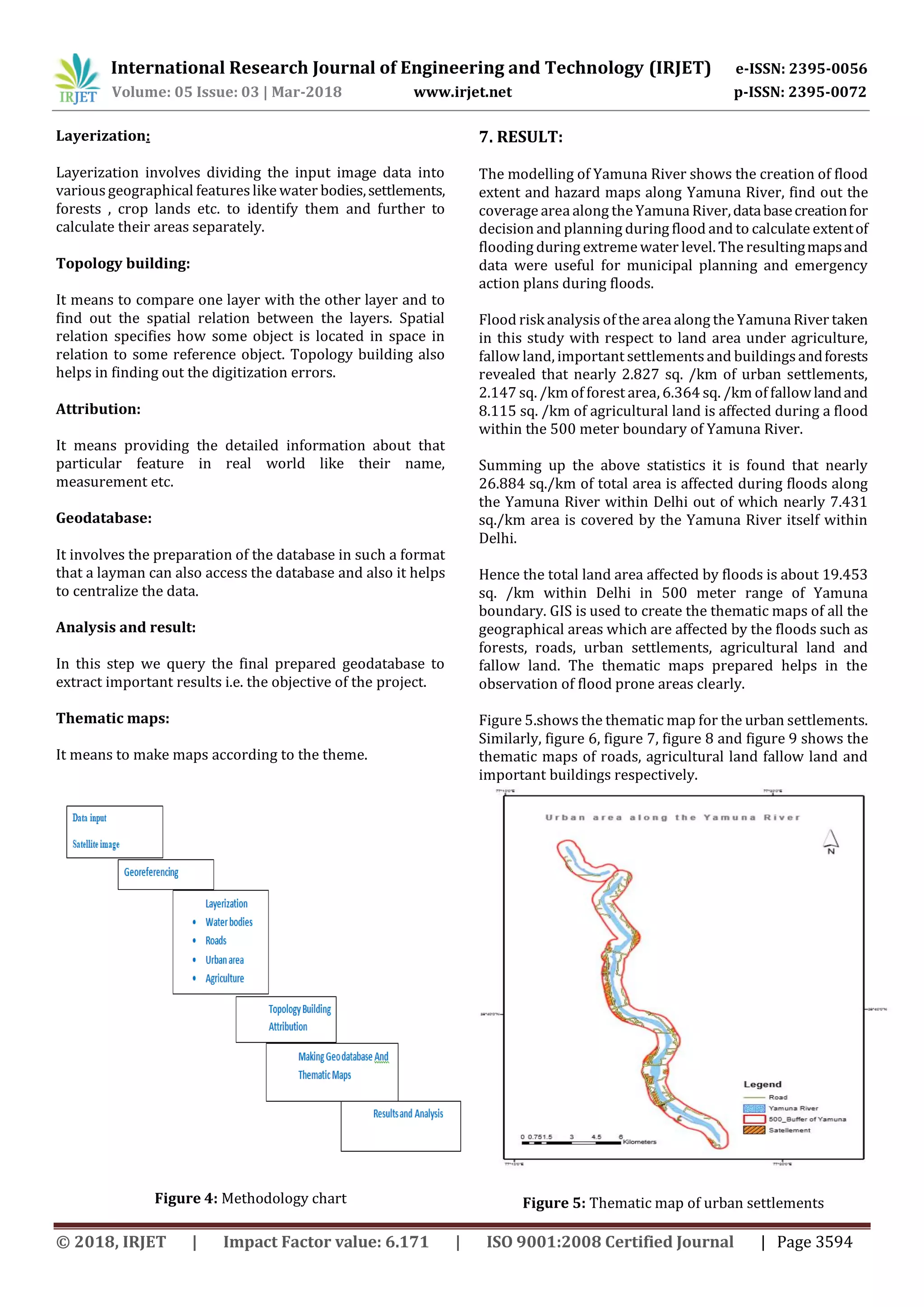International Research Journal of Engineering and Technology (IRJET) e-ISSN: 2395-0056
Volume: 05 Issue: 03 | Mar-2018 www.irjet.net p-ISSN: 2395-0072
© 2018, IRJET | Impact Factor value: 6.171 | ISO 9001:2008 Certified Journal | Page 3594
Layerization:
Layerization involves dividing the input image data into
various geographical featureslikewater bodies,settlements,
forests , crop lands etc. to identify them and further to
calculate their areas separately.
Topology building:
It means to compare one layer with the other layer and to
find out the spatial relation between the layers. Spatial
relation specifies how some object is located in space in
relation to some reference object. Topology building also
helps in finding out the digitization errors.
Attribution:
It means providing the detailed information about that
particular feature in real world like their name,
measurement etc.
Geodatabase:
It involves the preparation of the database in such a format
that a layman can also access the database and also it helps
to centralize the data.
Analysis and result:
In this step we query the final prepared geodatabase to
extract important results i.e. the objective of the project.
Thematic maps:
It means to make maps according to the theme.
Figure 4: Methodology chart
7. RESULT:
The modelling of Yamuna River shows the creation of flood
extent and hazard maps along Yamuna River, find out the
coverage area along the Yamuna River,databasecreationfor
decision and planning during flood and to calculate extentof
flooding during extreme water level. The resultingmapsand
data were useful for municipal planning and emergency
action plans during floods.
Flood risk analysis of the area along the Yamuna River taken
in this study with respect to land area under agriculture,
fallow land, important settlementsand buildingsandforests
revealed that nearly 2.827 sq. /km of urban settlements,
2.147 sq. /km of forest area, 6.364 sq. /km of fallowlandand
8.115 sq. /km of agricultural land is affected during a flood
within the 500 meter boundary of Yamuna River.
Summing up the above statistics it is found that nearly
26.884 sq./km of total area is affected during floods along
the Yamuna River within Delhi out of which nearly 7.431
sq./km area is covered by the Yamuna River itself within
Delhi.
Hence the total land area affected by floods is about 19.453
sq. /km within Delhi in 500 meter range of Yamuna
boundary. GIS is used to create the thematic maps of all the
geographical areas which are affected by the floods such as
forests, roads, urban settlements, agricultural land and
fallow land. The thematic maps prepared helps in the
observation of flood prone areas clearly.
Figure 5.shows the thematic map for the urban settlements.
Similarly, figure 6, figure 7, figure 8 and figure 9 shows the
thematic maps of roads, agricultural land fallow land and
important buildings respectively.
Figure 5: Thematic map of urban settlements
 