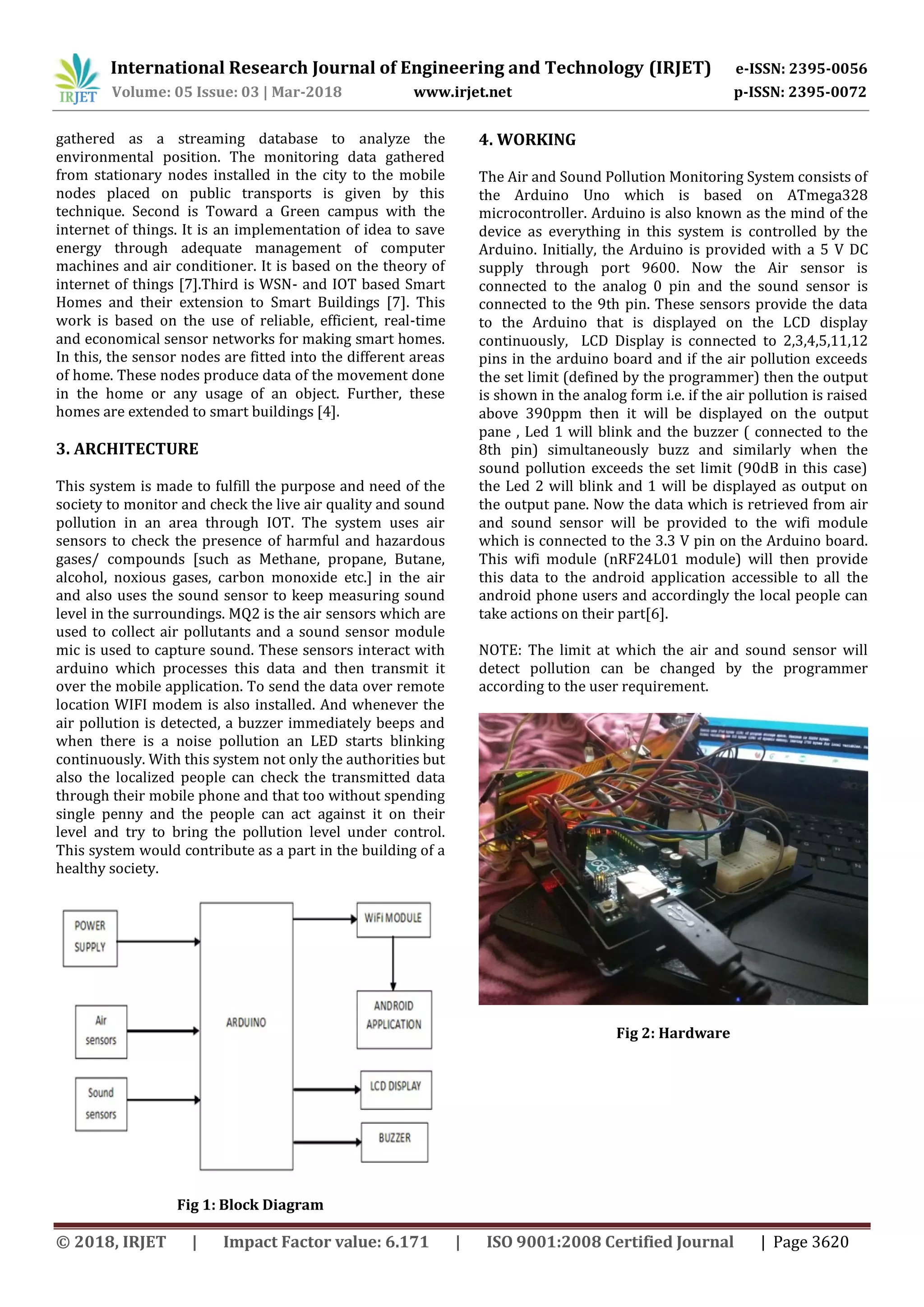 IRJET- IOT Based Air and Sound Pollution Monitoring System | PDF | Free ...