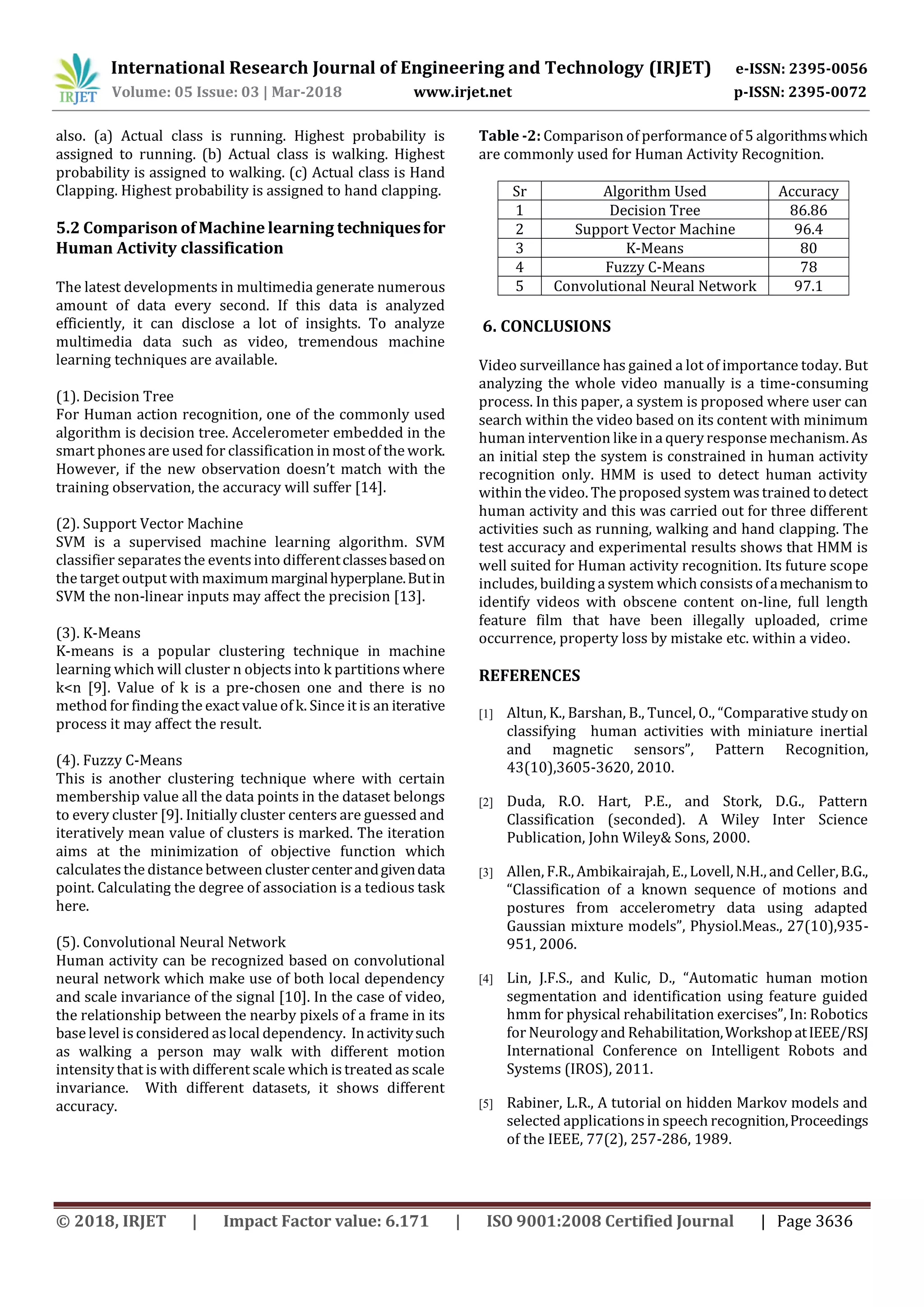 International Research Journal of Engineering and Technology (IRJET) e-ISSN: 2395-0056
Volume: 05 Issue: 03 | Mar-2018 www.irjet.net p-ISSN: 2395-0072
© 2018, IRJET | Impact Factor value: 6.171 | ISO 9001:2008 Certified Journal | Page 3636
also. (a) Actual class is running. Highest probability is
assigned to running. (b) Actual class is walking. Highest
probability is assigned to walking. (c) Actual class is Hand
Clapping. Highest probability is assigned to hand clapping.
5.2 Comparison of Machine learning techniquesfor
Human Activity classification
The latest developments in multimedia generate numerous
amount of data every second. If this data is analyzed
efficiently, it can disclose a lot of insights. To analyze
multimedia data such as video, tremendous machine
learning techniques are available.
(1). Decision Tree
For Human action recognition, one of the commonly used
algorithm is decision tree. Accelerometer embedded in the
smart phones are used for classification in most of the work.
However, if the new observation doesn’t match with the
training observation, the accuracy will suffer [14].
(2). Support Vector Machine
SVM is a supervised machine learning algorithm. SVM
classifier separates the eventsinto differentclassesbasedon
the target output with maximummarginalhyperplane.Butin
SVM the non-linear inputs may affect the precision [13].
(3). K-Means
K-means is a popular clustering technique in machine
learning which will cluster n objects into k partitions where
k<n [9]. Value of k is a pre-chosen one and there is no
method for finding the exact value of k. Since it is an iterative
process it may affect the result.
(4). Fuzzy C-Means
This is another clustering technique where with certain
membership value all the data points in the dataset belongs
to every cluster [9]. Initially cluster centers are guessed and
iteratively mean value of clusters is marked. The iteration
aims at the minimization of objective function which
calculates the distance between clustercenterandgivendata
point. Calculating the degree of association is a tedious task
here.
(5). Convolutional Neural Network
Human activity can be recognized based on convolutional
neural network which make use of both local dependency
and scale invariance of the signal [10]. In the case of video,
the relationship between the nearby pixels of a frame in its
base level is considered aslocal dependency. Inactivitysuch
as walking a person may walk with different motion
intensity that is with different scale which is treated as scale
invariance. With different datasets, it shows different
accuracy.
Table -2: Comparison of performance of 5 algorithmswhich
are commonly used for Human Activity Recognition.
Sr Algorithm Used Accuracy
1 Decision Tree 86.86
2 Support Vector Machine 96.4
3 K-Means 80
4 Fuzzy C-Means 78
5 Convolutional Neural Network 97.1
6. CONCLUSIONS
Video surveillance has gained a lot of importance today. But
analyzing the whole video manually is a time-consuming
process. In this paper, a system is proposed where user can
search within the video based on its content with minimum
human intervention likein a query response mechanism. As
an initial step the system is constrained in human activity
recognition only. HMM is used to detect human activity
within the video. The proposed system wastrained todetect
human activity and this was carried out for three different
activities such as running, walking and hand clapping. The
test accuracy and experimental results shows that HMM is
well suited for Human activity recognition. Its future scope
includes, building a system which consists ofamechanismto
identify videos with obscene content on-line, full length
feature film that have been illegally uploaded, crime
occurrence, property loss by mistake etc. within a video.
REFERENCES
[1] Altun, K., Barshan, B., Tuncel, O., “Comparative study on
classifying human activities with miniature inertial
and magnetic sensors”, Pattern Recognition,
43(10),3605-3620, 2010.
[2] Duda, R.O. Hart, P.E., and Stork, D.G., Pattern
Classification (seconded). A Wiley Inter Science
Publication, John Wiley& Sons, 2000.
[3] Allen, F.R., Ambikairajah, E., Lovell, N.H., and Celler,B.G.,
“Classification of a known sequence of motions and
postures from accelerometry data using adapted
Gaussian mixture models”, Physiol.Meas., 27(10),935-
951, 2006.
[4] Lin, J.F.S., and Kulic, D., “Automatic human motion
segmentation and identification using feature guided
hmm for physical rehabilitation exercises”, In: Robotics
for Neurology and Rehabilitation,WorkshopatIEEE/RSJ
International Conference on Intelligent Robots and
Systems (IROS), 2011.
[5] Rabiner, L.R., A tutorial on hidden Markov models and
selected applications in speech recognition,Proceedings
of the IEEE, 77(2), 257-286, 1989.
 