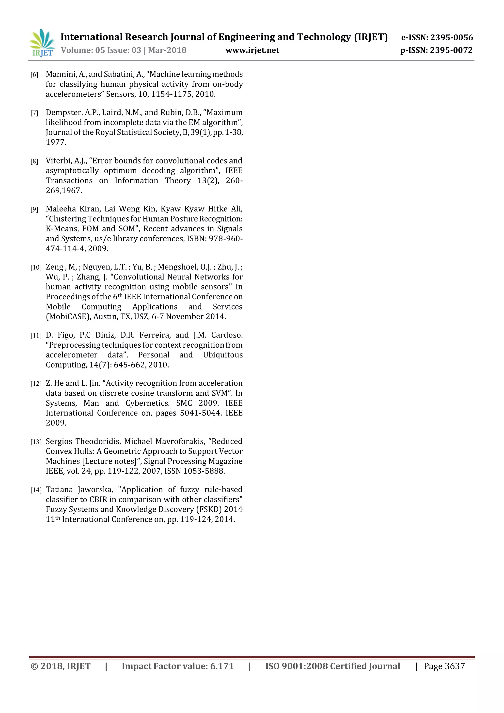 International Research Journal of Engineering and Technology (IRJET) e-ISSN: 2395-0056
Volume: 05 Issue: 03 | Mar-2018 www.irjet.net p-ISSN: 2395-0072
© 2018, IRJET | Impact Factor value: 6.171 | ISO 9001:2008 Certified Journal | Page 3637
[6] Mannini, A., and Sabatini, A., “Machine learningmethods
for classifying human physical activity from on-body
accelerometers” Sensors, 10, 1154-1175, 2010.
[7] Dempster, A.P., Laird, N.M., and Rubin, D.B., “Maximum
likelihood from incomplete data via the EM algorithm”,
Journal of the Royal Statistical Society,B,39(1),pp.1-38,
1977.
[8] Viterbi, A.J., “Error bounds for convolutional codes and
asymptotically optimum decoding algorithm”, IEEE
Transactions on Information Theory 13(2), 260-
269,1967.
[9] Maleeha Kiran, Lai Weng Kin, Kyaw Kyaw Hitke Ali,
“Clustering Techniquesfor Human PostureRecognition:
K-Means, FOM and SOM”, Recent advances in Signals
and Systems, us/e library conferences, ISBN: 978-960-
474-114-4, 2009.
[10] Zeng , M, ; Nguyen, L.T. ; Yu, B. ; Mengshoel, O.J. ; Zhu, J. ;
Wu, P. ; Zhang, J. “Convolutional Neural Networks for
human activity recognition using mobile sensors” In
Proceedings of the 6th IEEE International Conferenceon
Mobile Computing Applications and Services
(MobiCASE), Austin, TX, USZ, 6-7 November 2014.
[11] D. Figo, P.C Diniz, D.R. Ferreira, and J.M. Cardoso.
“Preprocessing techniquesfor context recognitionfrom
accelerometer data”. Personal and Ubiquitous
Computing, 14(7): 645-662, 2010.
[12] Z. He and L. Jin. “Activity recognition from acceleration
data based on discrete cosine transform and SVM”. In
Systems, Man and Cybernetics. SMC 2009. IEEE
International Conference on, pages 5041-5044. IEEE
2009.
[13] Sergios Theodoridis, Michael Mavroforakis, “Reduced
Convex Hulls: A Geometric Approach to Support Vector
Machines [Lecture notes]”, Signal Processing Magazine
IEEE, vol. 24, pp. 119-122, 2007, ISSN 1053-5888.
[14] Tatiana Jaworska, "Application of fuzzy rule-based
classifier to CBIR in comparison with other classifiers"
Fuzzy Systems and Knowledge Discovery (FSKD) 2014
11th International Conference on, pp. 119-124, 2014.
 