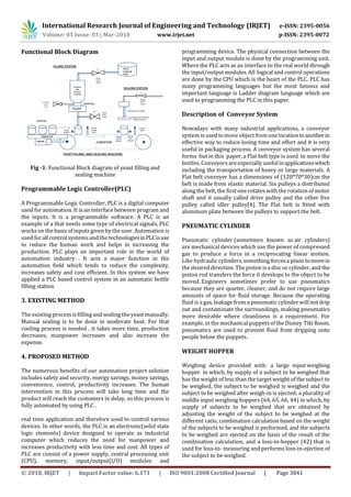 International Research Journal of Engineering and Technology (IRJET) e-ISSN: 2395-0056
Volume: 05 Issue: 03 | Mar-2018 www.irjet.net p-ISSN: 2395-0072
© 2018, IRJET | Impact Factor value: 6.171 | ISO 9001:2008 Certified Journal | Page 3841
Functional Block Diagram
Fig -1: Functional Block diagram of yeast filling and
sealing machine
Programmable Logic Controller(PLC)
A Programmable Logic Controller, PLC is a digital computer
used for automation. It is an interface between program and
the inputs. It is a programmable software. A PLC is an
example of a that needs some type of electrical signals, PLC
workson the basis of inputs given by the user. Automation is
used for all control systemsandthe technologiesinPLCisuse
to reduce the human work and helps in increasing the
production. PLC plays an important role in the world of
automation industry . It acts a major function in the
automation field which tends to reduce the complexity,
increases safety and cost efficient. In this system we have
applied a PLC based control system in an automatic bottle
filling station
3. EXISTING METHOD
The existing process is filling and sealing the yeast manually.
Manual sealing is to be done in moderate heat. For that
cooling process is needed , it takes more time, production
decreases, manpower increases and also increase the
expense.
4. PROPOSED METHOD
The numerous benefits of our automation project solution
includes safety and security, energy savings, money savings,
convenience, control, productivity increases. The human
intervention in this process will take long time and the
product will reach the customers in delay, so this process is
fully automated by using PLC .
real time application and therefore used to control various
devices. In other words, the PLC is an electronic(solid state
logic elements) device designed to operate as industrial
computer which reduces the need for manpower and
increases productivity with less time and cost. All types of
PLC are consist of a power supply, central processing unit
(CPU), memory, input/output(I/O) modules and
programming device. The physical connection between the
input and output module is done by the programming unit.
Where the PLC acts as an interface to the real world through
the input/output modules. All logical and controloperations
are done by the CPU which is the heart of the PLC. PLC has
many programming languages but the most famous and
important language is Ladder diagram language which are
used to programming the PLC in this paper.
Description of Conveyor System
Nowadays with many industrial applications, a conveyor
system is used tomove object fromonelocationtoanotherin
effective way to reduce losing time and effort and it is very
useful in packaging process. A conveyor system has several
forms but in this paper, a Flat belt type is used to move the
bottles. Conveyorsare especially usefulinapplicationswhich
including the transportation of heavy or large materials. A
Flat belt conveyer has a dimensions of (120*70*30)cm the
belt is made from elastic material. Six pulleys a distributed
along the belt, the firstonerotateswiththerotationof motor
shaft and it usually called drive pulley and the other five
pulley called idler pulley[4]. The Flat belt is fitted with
aluminum plate between the pulleys to support the belt.
PNEUMATIC CYLINDER
Pneumatic cylinder (sometimes known as air cylinders)
are mechanical devices which use the power of compressed
gas to produce a force in a reciprocating linear motion.
Like hydrauliccylinders, something forcesa pison tomovein
the desired direction. The piston is a disc or cylinder, and the
piston rod transfers the force it develops to the object to be
moved. Engineers sometimes prefer to use pneumatics
because they are quieter, cleaner, and do not require large
amounts of space for fluid storage. Because the operating
fluid is a gas, leakage from a pneumatic cylinder will not drip
out and contaminate the surroundings, making pneumatics
more desirable where cleanliness is a requirement. For
example, in the mechanicalpuppetsof the Disney Tiki Room,
pneumatics are used to prevent fluid from dripping onto
people below the puppets.
WEIGHT HOPPER
Weighing device provided with: a large input weighing
hopper in which, by supply of a subject to be weighed that
has the weight of less than the target weight of the subject to
be weighed, the subject to be weighed is weighed and the
subject to be weighed after weigh-in is ejected; a plurality of
middle input weighing hoppers (64, 65, 66, 44) in which, by
supply of subjects to be weighed that are obtained by
adjusting the weight of the subject to be weighed at the
different ratio, combination calculation based on the weight
of the subjects to be weighed is performed, and the subjects
to be weighed are ejected on the basis of the result of the
combination calculation; and a loss-in-hopper (42) that is
used for loss-in- measuring and performs loss-in-ejection of
the subject to be weighed.
 