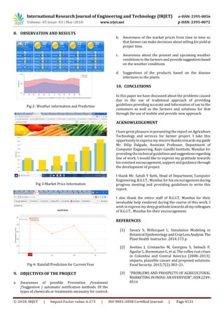 Decision Support System for Farmer | PDF
