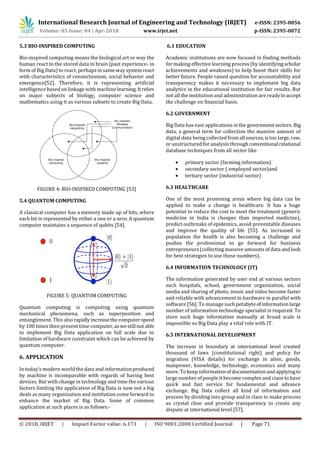International Research Journal of Engineering and Technology (IRJET) e-ISSN: 2395-0056
Volume: 05 Issue: 04 | Apr-2018 www.irjet.net p-ISSN: 2395-0072
© 2018, IRJET | Impact Factor value: 6.171 | ISO 9001:2008 Certified Journal | Page 71
5.3 BIO-INSPIRED COMPUTING
Bio-inspired computing means the biological art or way the
human react to the stored data in brain (past experience- in
form of Big Data) to react, perhaps in same way systemreact
with characteristics of connectionism, social behavior and
emergence[52]. Therefore, it is representing artificial
intelligence based on linkage with machinelearning.Itrelies
on major subjects of biology, computer science and
mathematics using it as various subsets to create Big Data.
FIGURE 4: BIO-INSPIRED COMPUTING [53]
5.4 QUANTUM COMPUTING
A classical computer has a memory made up of bits, where
each bit is represented by either a one or a zero. A quantum
computer maintains a sequence of qubits [54].
FIGURE 5: QUANTUM COMPUTING
Quantum computing is computing using quantum
mechanical phenomena, such as superposition and
entanglement. This alsorapidly increasethecomputerspeed
by 100 times then present time computer,aswestill not able
to implement Big Data application on full scale due to
limitation of hardware constraint which can be achieved by
quantum computer.
6. APPLICATION
In today’s modern world the data and informationproduced
by machine is incomparable with regards of having best
devices. But with change in technology and time the various
factors limiting the application of Big Data is now not a big
deals as many organization and institution come forward to
enhance the market of Big Data. Some of common
application at such places is as follows:-
6.1 EDUCATION
Academic institutions are now focused in finding methods
for making effective learning process (by identifyingscholar
achievements and weakness) to help boost their skills for
better future. People raised question for accountability and
transparency makes it necessary to implement big data
analytics in the educational institution for fair results. But
not all the institution and administration are readytoaccept
the challenge on financial basis.
6.2 GOVERNMENT
Big Data has vast applicationsinthe governmentsectors. Big
data, a general term for collection the massive amount of
digital data being collected fromall sources,istoo large,raw,
or unstructured for analysis throughconventional relational
database techniques from all sector like
 primary sector (farming information)
 secondary sector ( employed sector)and
 tertiary sector (industrial sector)
6.3 HEALTHCARE
One of the most promising areas where big data can be
applied to make a change is healthcare. It has a huge
potential to reduce the cost to meet the treatment (generic
medicine in India is cheaper than imported medicine),
predict outbreaks of epidemics, avoid preventable diseases
and improve the quality of life [55]. As increased in
population the health is also becoming a challenge and
pushes the professional to go forward for business
entrepreneurs (collecting massive amounts of data andlook
for best strategies to use these numbers).
6.4 INFORMATION TECHNOLOGY (IT)
The information generated by user end at various sectors
such hospitals, school, government organization, social
media and sharing of photo, music and video become faster
and reliable with advancement in hardware in parallel with
software [56]. To manage such petabyteofinformationlarge
number of information technology specialist is required. To
store such huge information manually at broad scale is
impossible so Big Data play a vital role with IT.
6.5 INTERNATIONAL DEVELOPMENT
The increase in boundary at international level created
thousand of laws (constitutional right) and policy for
migration (VISA details) for exchange in alien, goods,
manpower, knowledge, technology, economics and many
more. To keep informationof documentationandapplyingto
large number of people it become complex and ciaos to have
quick and fast service for fundamental and advance
exchange. Big Data collect all kind of information and
process by dividing into group and in class to make process
as crystal clear and provide transparency to create any
dispute at international level [57].
 
