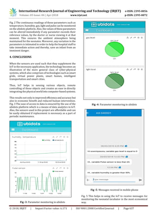IRJET- Monitoring of Incubator using Iot | PDF
