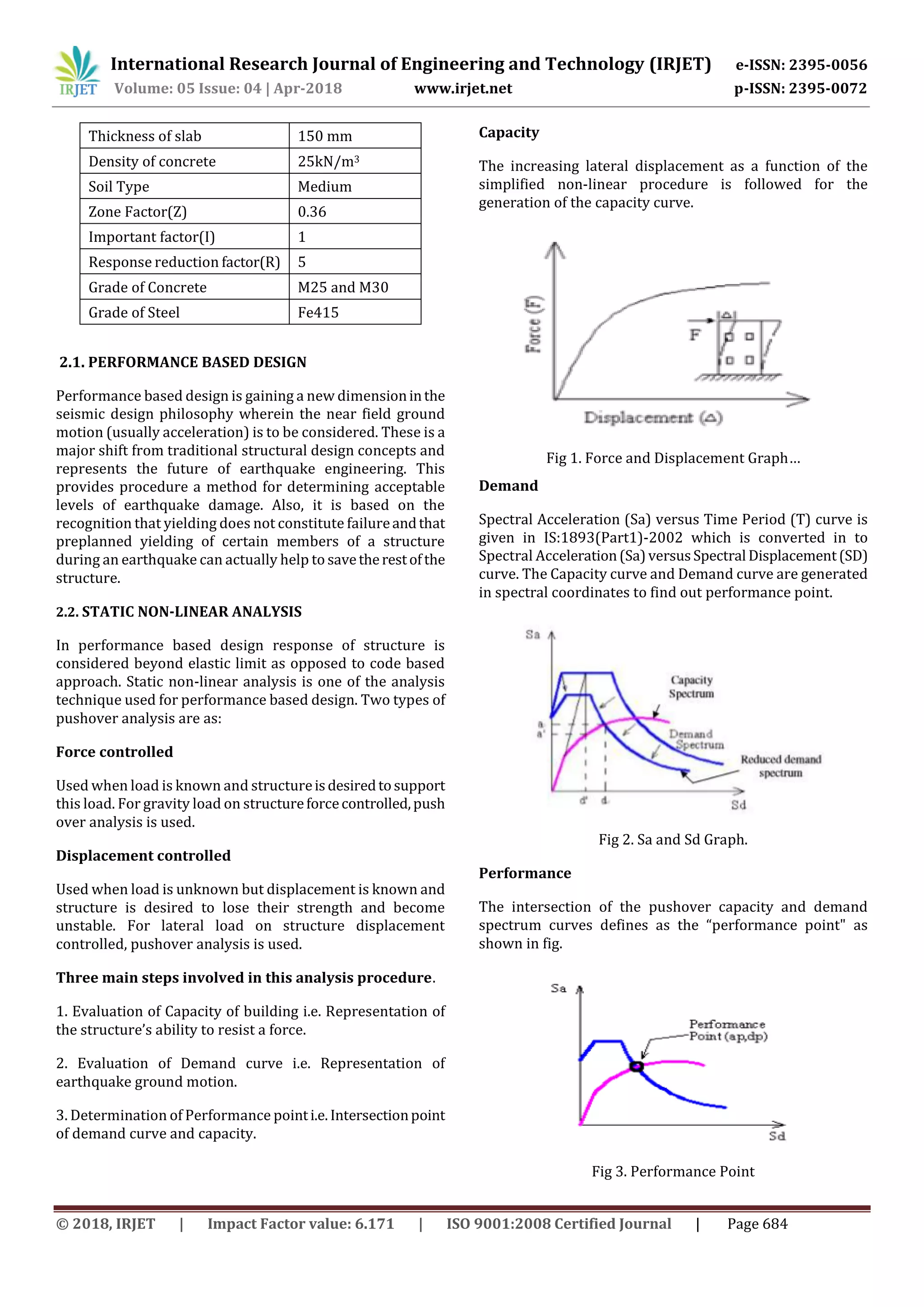 International Research Journal of Engineering and Technology (IRJET) e-ISSN: 2395-0056
Volume: 05 Issue: 04 | Apr-2018 www.irjet.net p-ISSN: 2395-0072
© 2018, IRJET | Impact Factor value: 6.171 | ISO 9001:2008 Certified Journal | Page 684
Thickness of slab 150 mm
Density of concrete 25kN/m3
Soil Type Medium
Zone Factor(Z) 0.36
Important factor(I) 1
Response reduction factor(R) 5
Grade of Concrete M25 and M30
Grade of Steel Fe415
2.1. PERFORMANCE BASED DESIGN
Performance based design is gaining a new dimensioninthe
seismic design philosophy wherein the near field ground
motion (usually acceleration) is to be considered. These is a
major shift from traditional structural design concepts and
represents the future of earthquake engineering. This
provides procedure a method for determining acceptable
levels of earthquake damage. Also, it is based on the
recognition that yielding does not constitute failureandthat
preplanned yielding of certain members of a structure
during an earthquake can actually help to savetherestofthe
structure.
2.2. STATIC NON-LINEAR ANALYSIS
In performance based design response of structure is
considered beyond elastic limit as opposed to code based
approach. Static non-linear analysis is one of the analysis
technique used for performance based design. Two types of
pushover analysis are as:
Force controlled
Used when load is known and structureisdesiredtosupport
this load. For gravity load on structureforcecontrolled,push
over analysis is used.
Displacement controlled
Used when load is unknown but displacement is known and
structure is desired to lose their strength and become
unstable. For lateral load on structure displacement
controlled, pushover analysis is used.
Three main steps involved in this analysis procedure.
1. Evaluation of Capacity of building i.e. Representation of
the structure’s ability to resist a force.
2. Evaluation of Demand curve i.e. Representation of
earthquake ground motion.
3. Determination of Performance pointi.e.Intersectionpoint
of demand curve and capacity.
Capacity
The increasing lateral displacement as a function of the
simplified non-linear procedure is followed for the
generation of the capacity curve.
Fig 1. Force and Displacement Graph…
Demand
Spectral Acceleration (Sa) versus Time Period (T) curve is
given in IS:1893(Part1)-2002 which is converted in to
Spectral Acceleration(Sa)versusSpectral Displacement(SD)
curve. The Capacity curve and Demand curve are generated
in spectral coordinates to find out performance point.
Fig 2. Sa and Sd Graph.
Performance
The intersection of the pushover capacity and demand
spectrum curves defines as the “performance point" as
shown in fig.
Fig 3. Performance Point
 