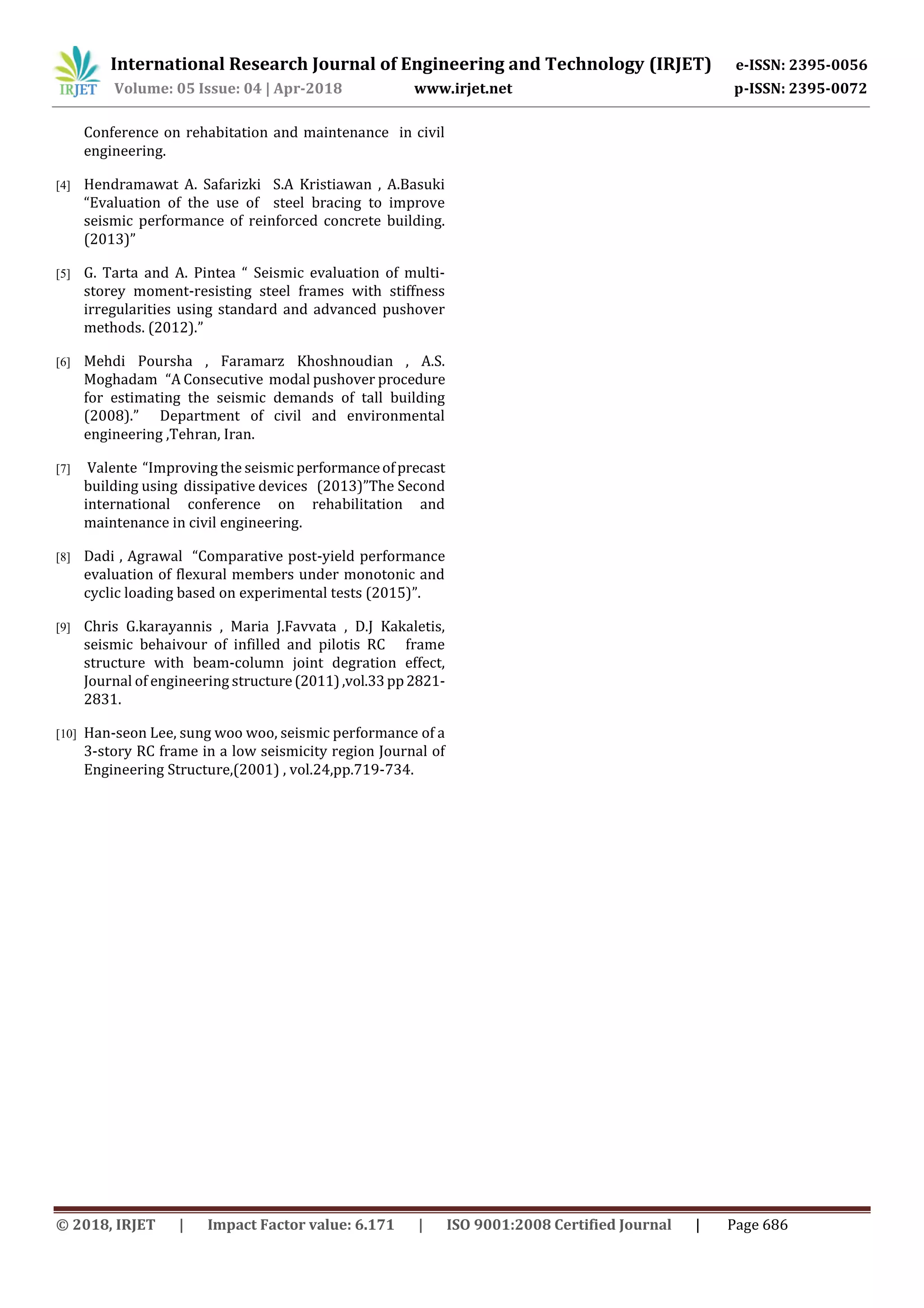 International Research Journal of Engineering and Technology (IRJET) e-ISSN: 2395-0056
Volume: 05 Issue: 04 | Apr-2018 www.irjet.net p-ISSN: 2395-0072
© 2018, IRJET | Impact Factor value: 6.171 | ISO 9001:2008 Certified Journal | Page 686
Conference on rehabitation and maintenance in civil
engineering.
[4] Hendramawat A. Safarizki S.A Kristiawan , A.Basuki
“Evaluation of the use of steel bracing to improve
seismic performance of reinforced concrete building.
(2013)”
[5] G. Tarta and A. Pintea “ Seismic evaluation of multi-
storey moment-resisting steel frames with stiffness
irregularities using standard and advanced pushover
methods. (2012).”
[6] Mehdi Poursha , Faramarz Khoshnoudian , A.S.
Moghadam “A Consecutive modal pushover procedure
for estimating the seismic demands of tall building
(2008).” Department of civil and environmental
engineering ,Tehran, Iran.
[7] Valente “Improving the seismic performanceofprecast
building using dissipative devices (2013)”The Second
international conference on rehabilitation and
maintenance in civil engineering.
[8] Dadi , Agrawal “Comparative post-yield performance
evaluation of flexural members under monotonic and
cyclic loading based on experimental tests (2015)”.
[9] Chris G.karayannis , Maria J.Favvata , D.J Kakaletis,
seismic behaivour of infilled and pilotis RC frame
structure with beam-column joint degration effect,
Journal of engineering structure(2011),vol.33pp2821-
2831.
[10] Han-seon Lee, sung woo woo, seismic performance of a
3-story RC frame in a low seismicity region Journal of
Engineering Structure,(2001) , vol.24,pp.719-734.
 