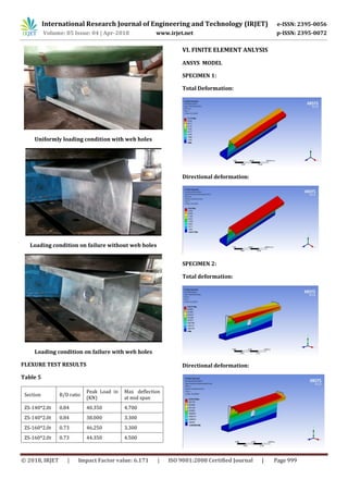 IRJET- Cold Formed Steel Lipped Zed Section with and without Web Holes ...